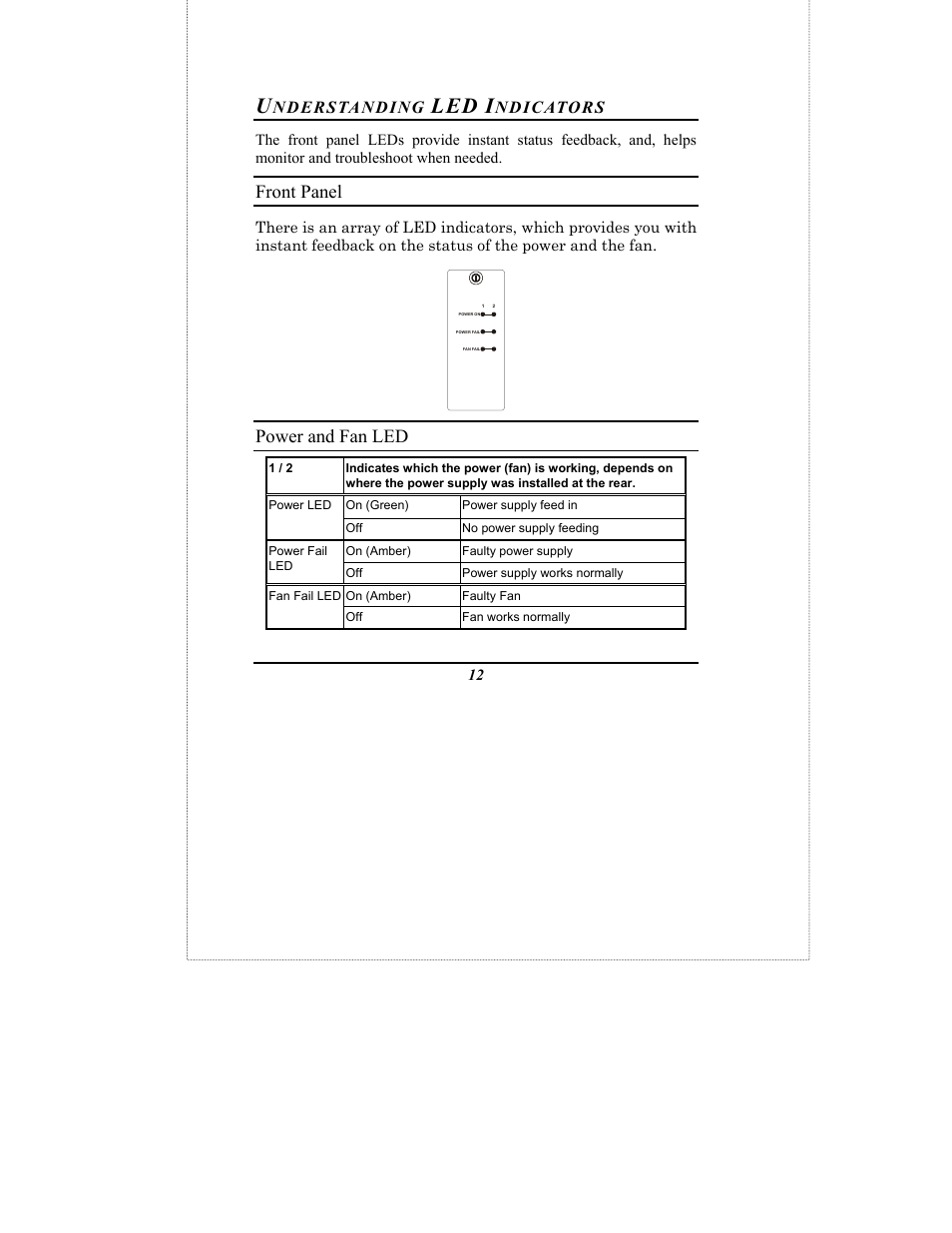 Front panel, Power and fan led, Nderstanding | Ndicators | Amer Networks MR16 User Manual | Page 16 / 22