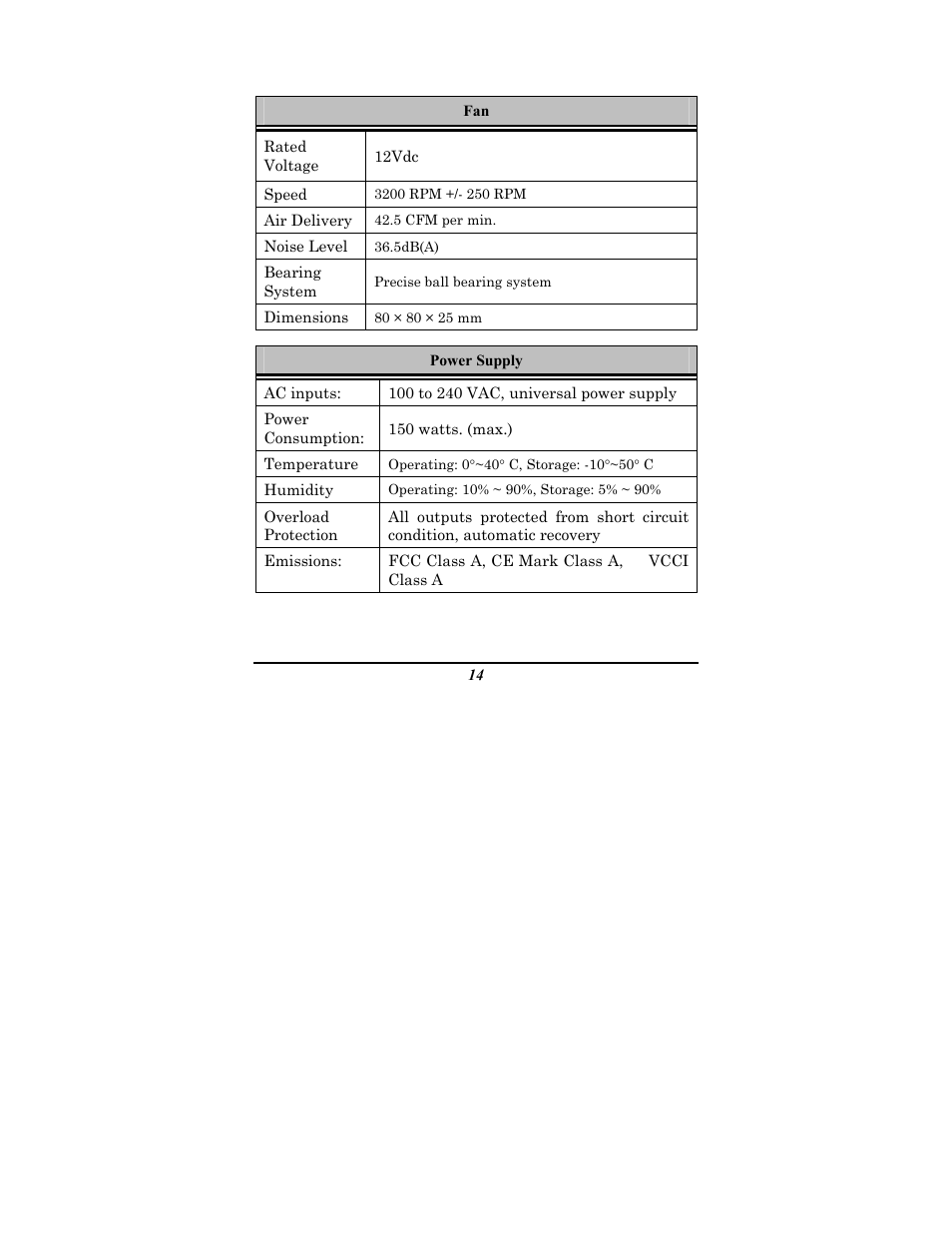 Amer Networks MR16 User Manual | Page 18 / 22