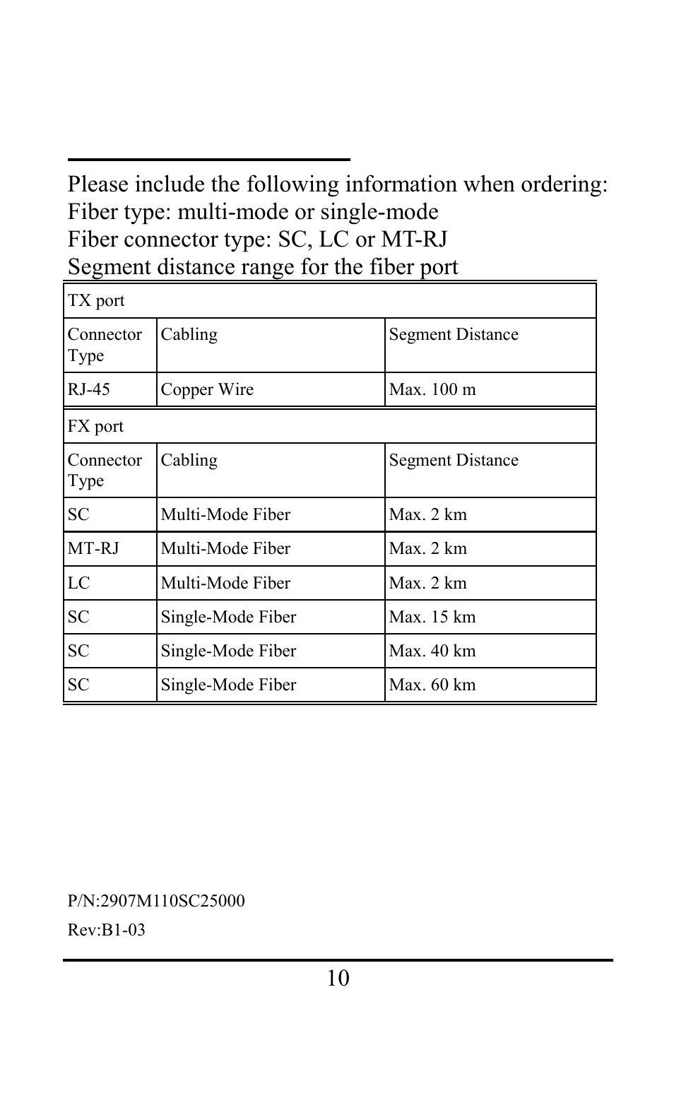 Ordering information | Amer Networks MR16MI User Manual | Page 10 / 10