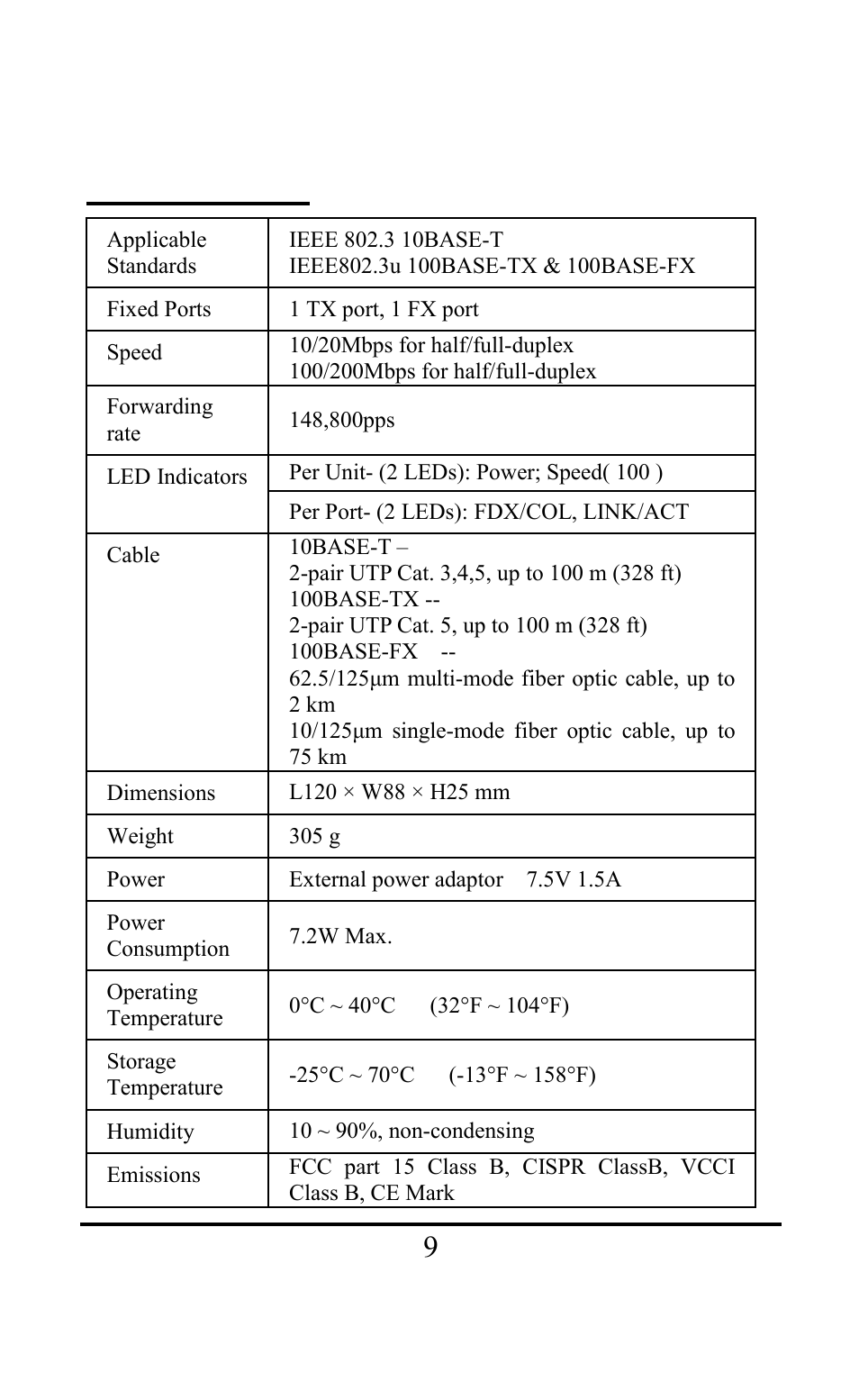 Specifications | Amer Networks MR16MI User Manual | Page 9 / 10