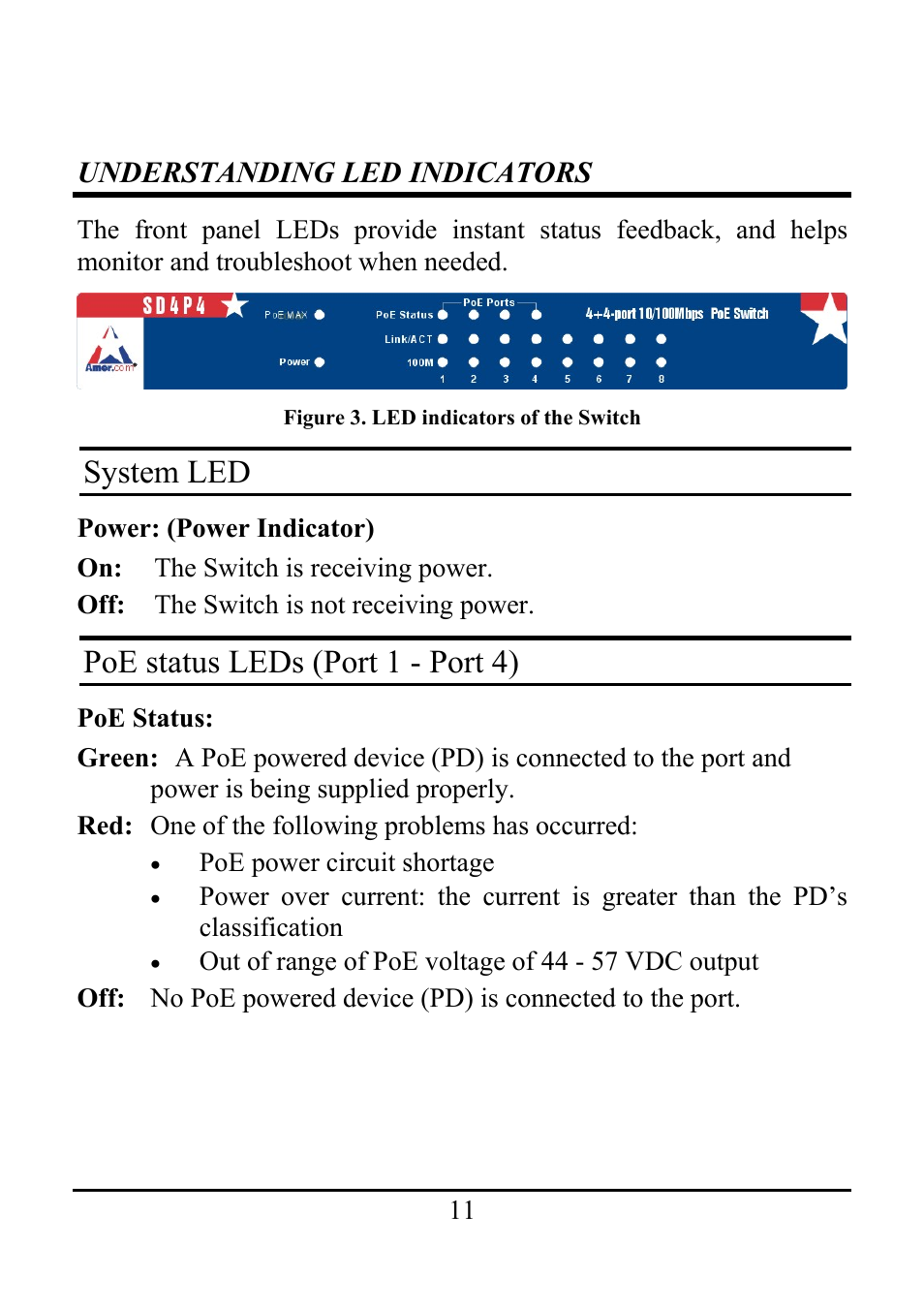 Understanding led indicators, System led, Poe status leds (port 1 - port 4) | Amer Networks SD4P4 User Manual | Page 13 / 18