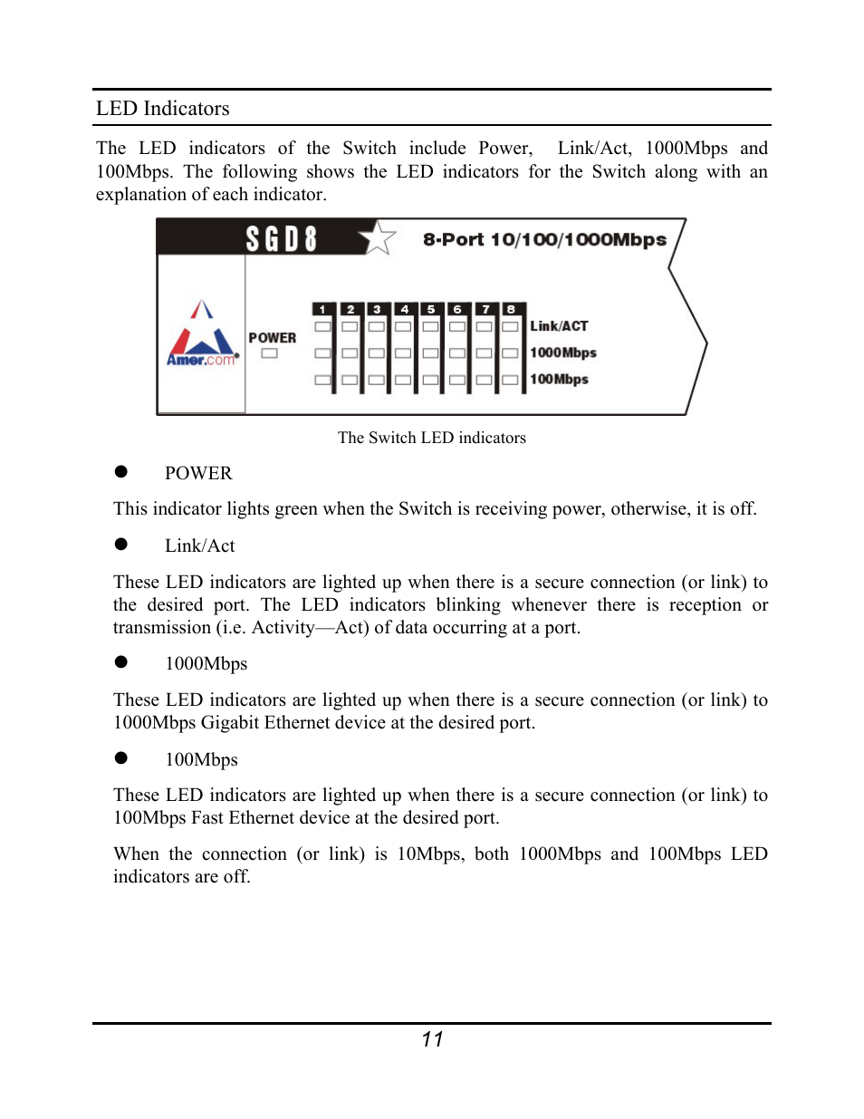 Amer Networks SGD8 User Manual | Page 13 / 18