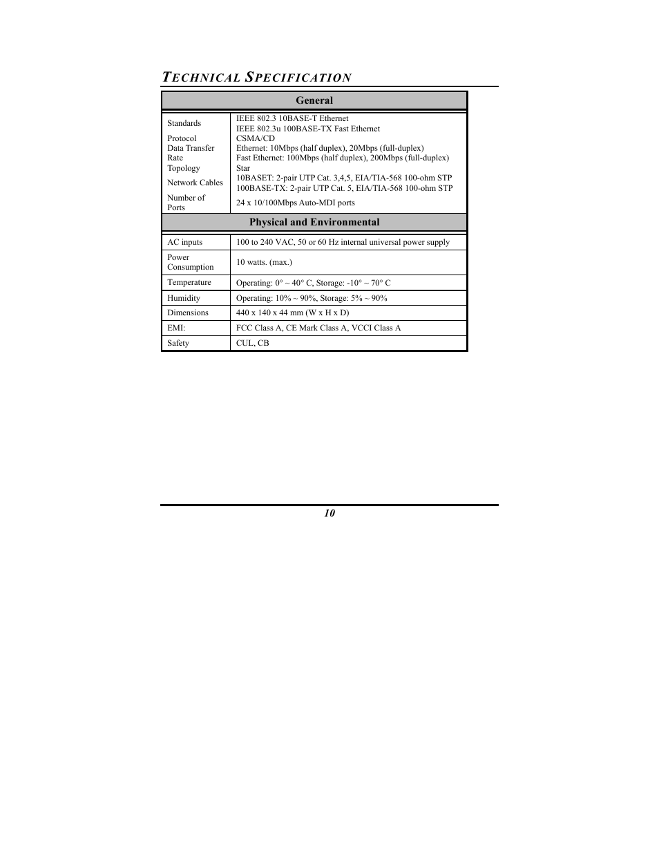 Echnical, Pecification | Amer Networks SR24 User Manual | Page 14 / 17