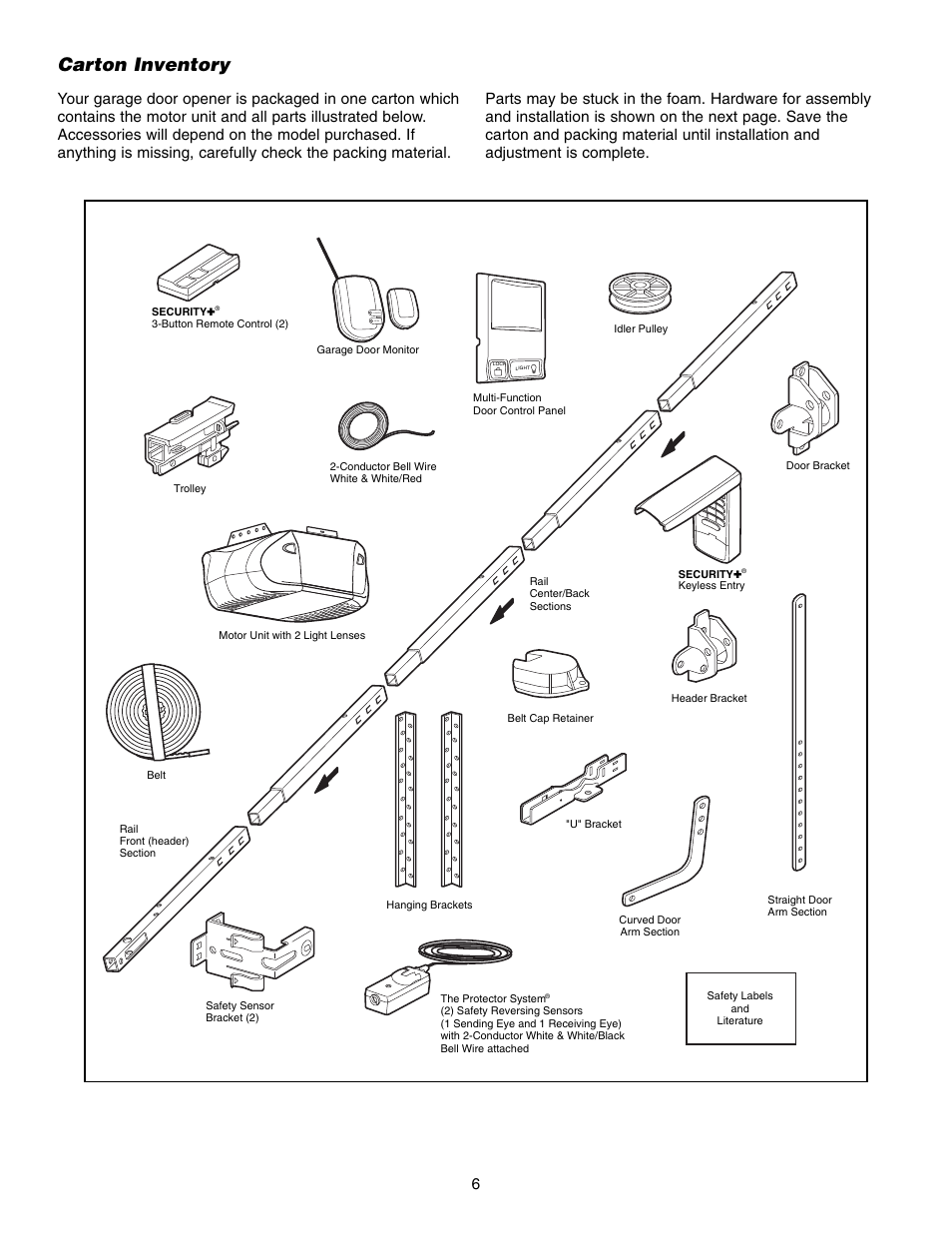 Carton inventory, Closed open | Chamberlain WHISPER DRIVE 248739 User Manual | Page 6 / 40