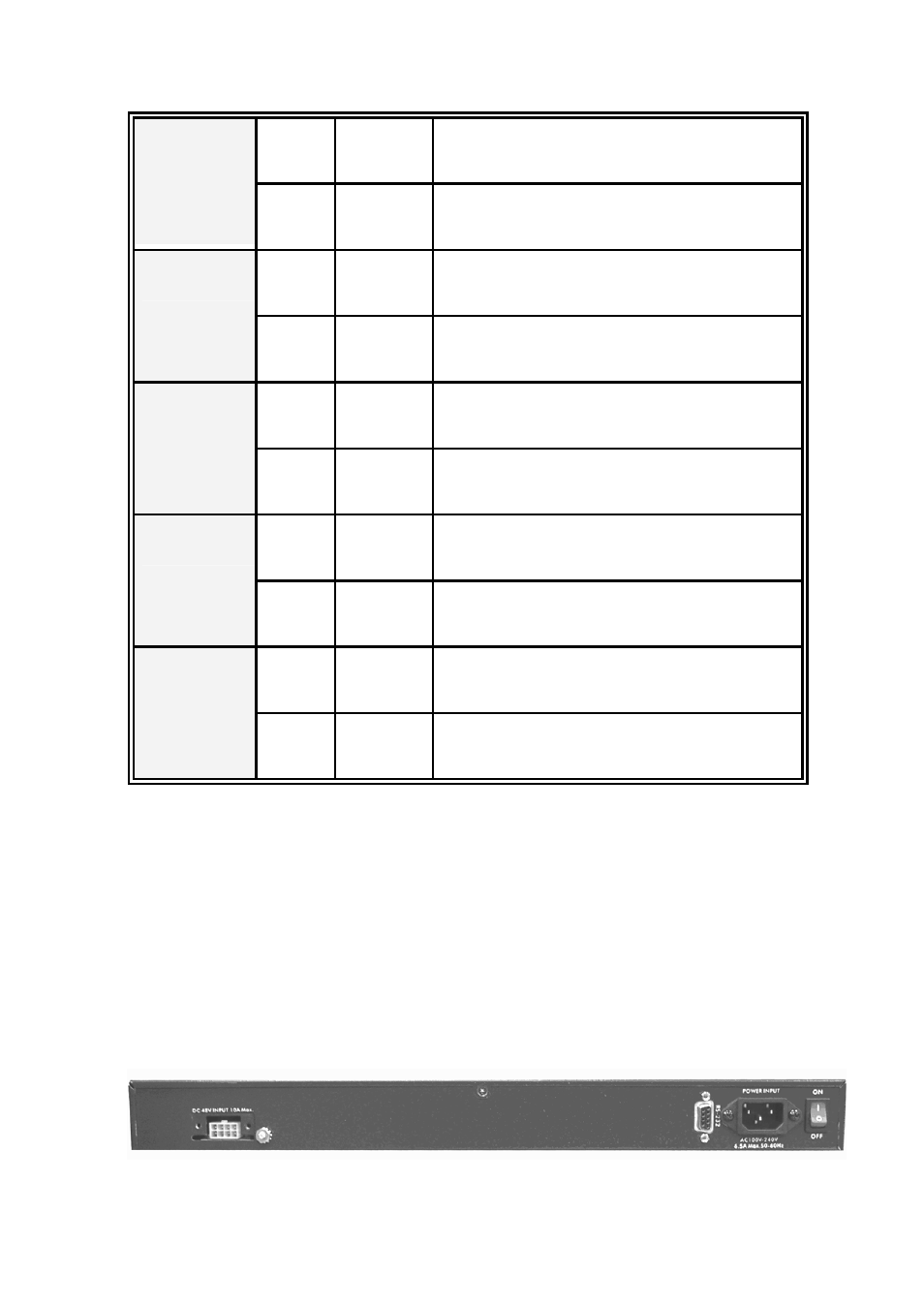 Rear panel | Amer Networks SRPM24 User Manual | Page 11 / 48