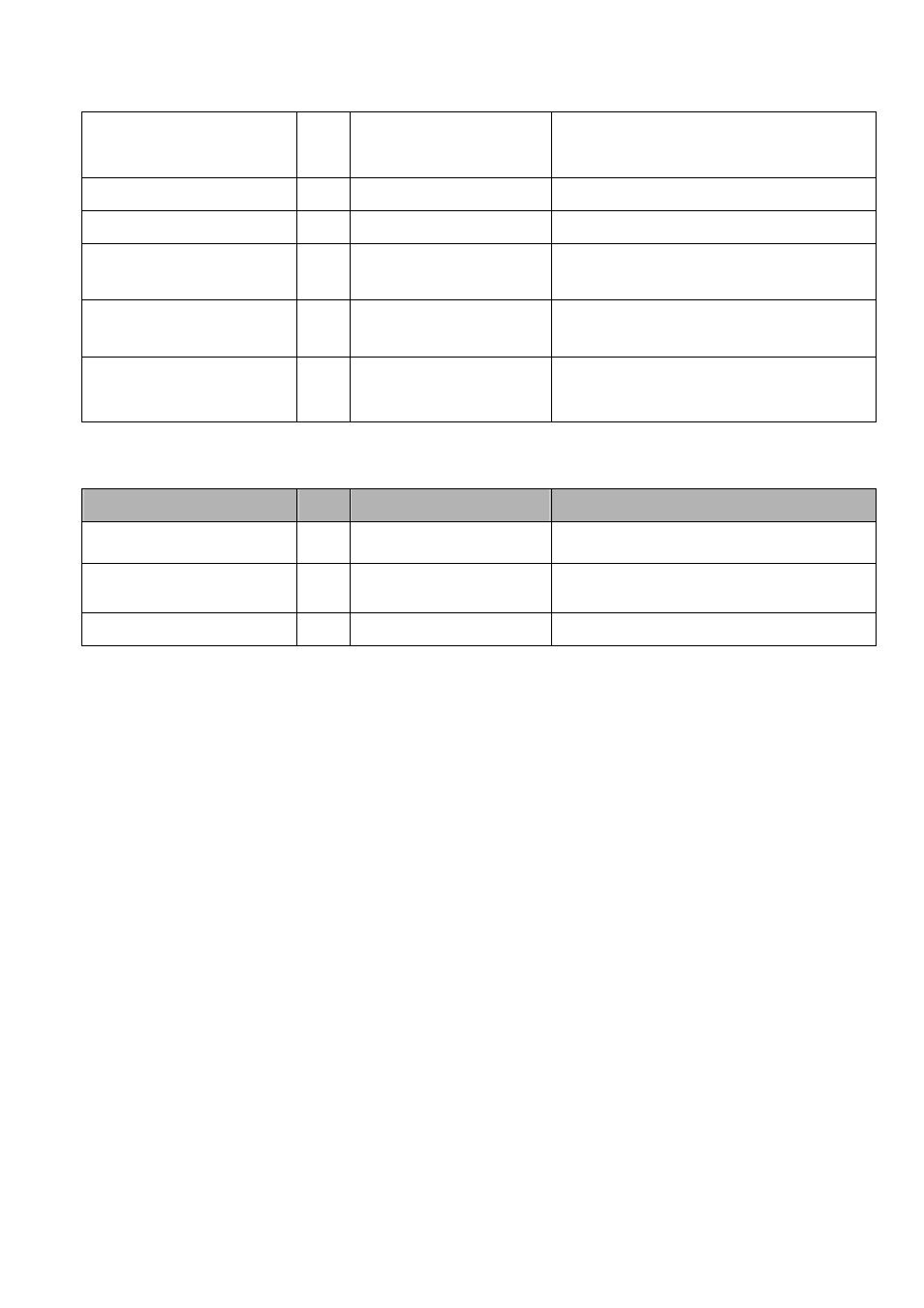 Ups commands set | Amer Networks SRPM24 User Manual | Page 22 / 48