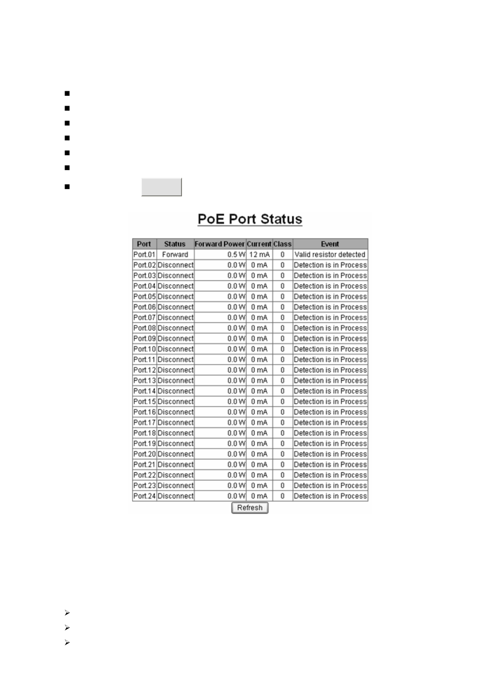 Poe port status, Misc configuration | Amer Networks SRPM24 User Manual | Page 32 / 48