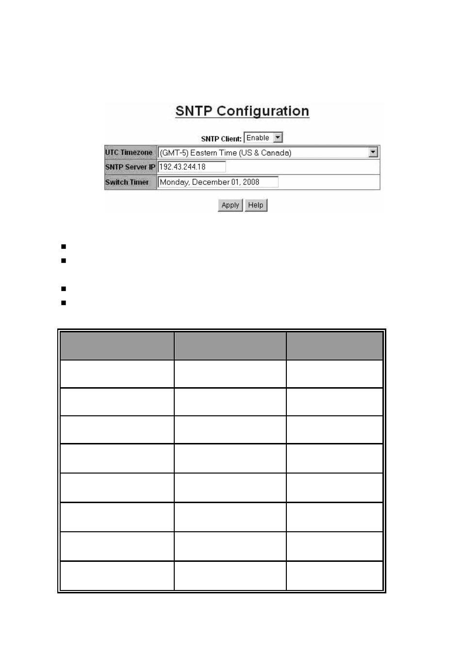 Sntp configuration | Amer Networks SRPM24 User Manual | Page 34 / 48