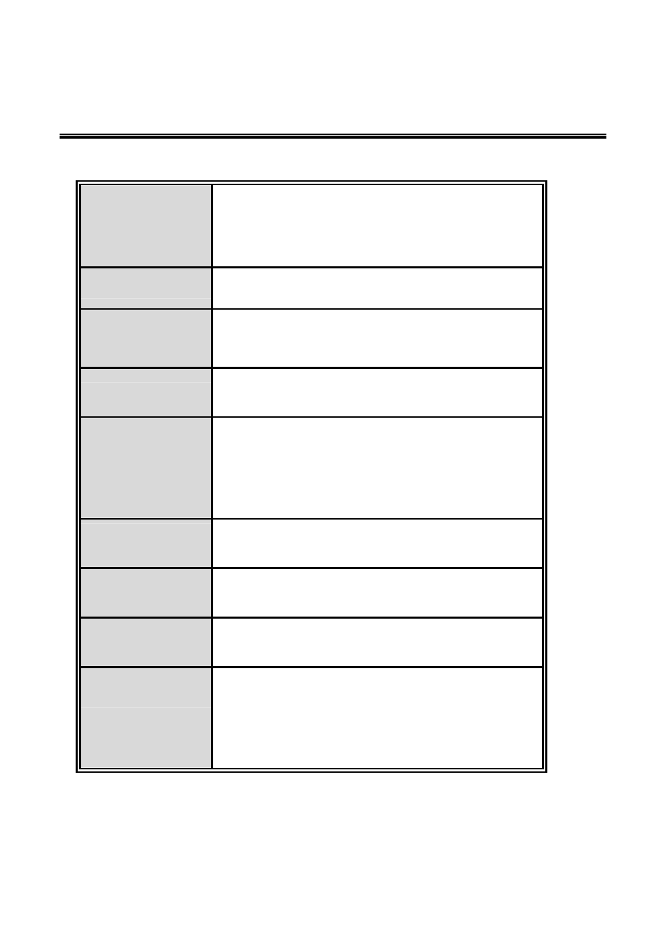 Technical specification, Technical specifications of srpm24, Standard | Amer Networks SRPM24 User Manual | Page 46 / 48