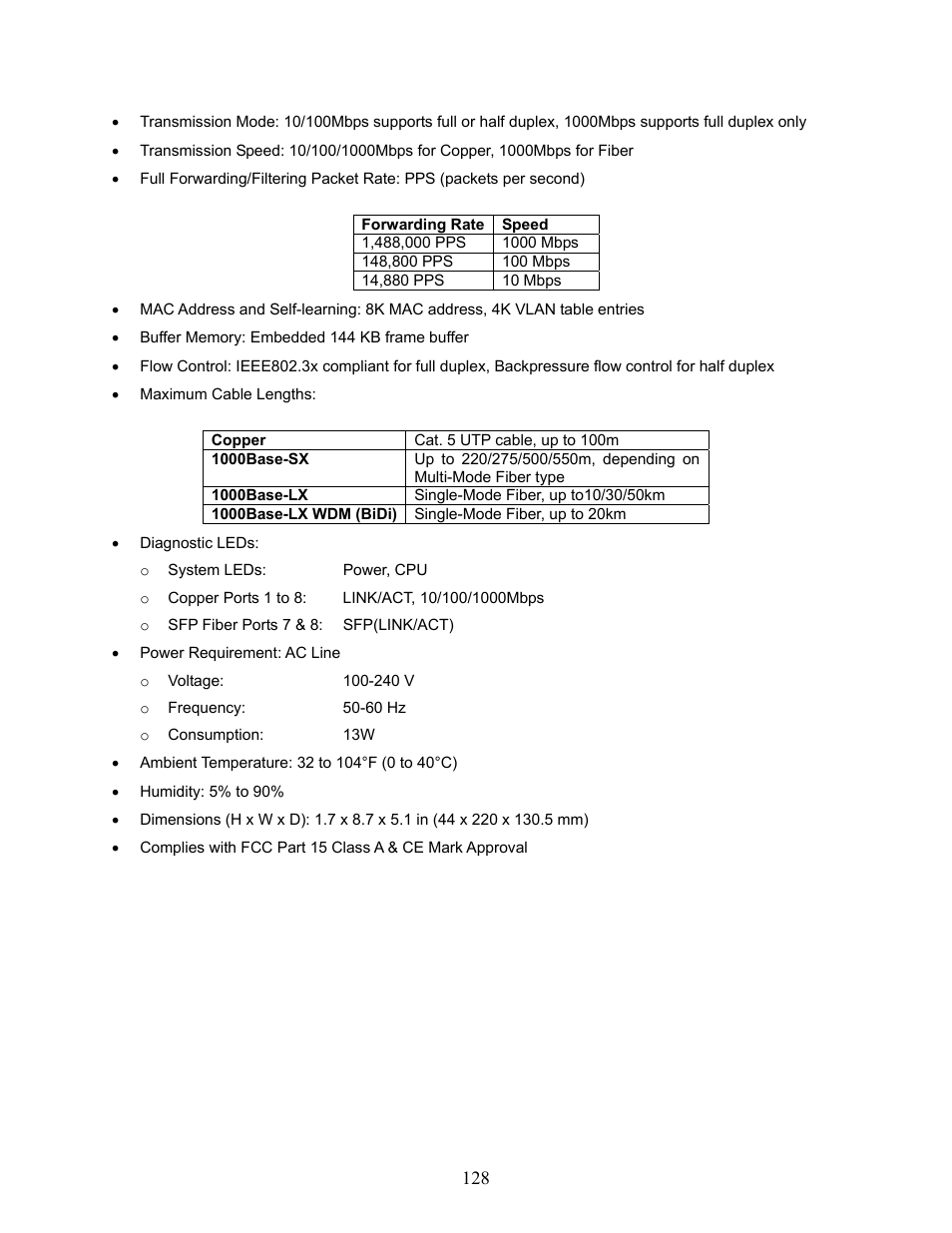 Amer Networks SS2GD8I User Manual | Page 134 / 134