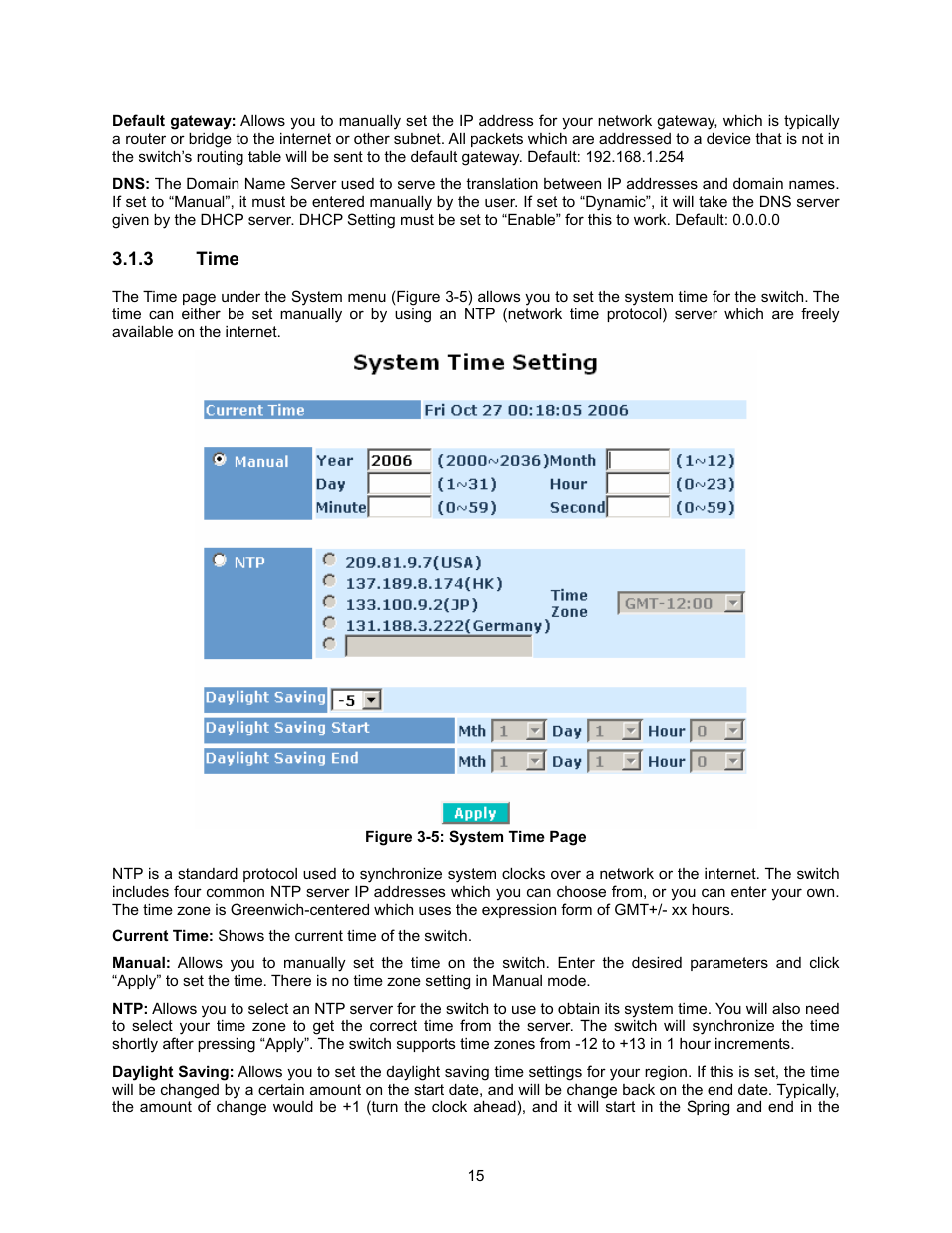 Time | Amer Networks SS2GD8I User Manual | Page 21 / 134