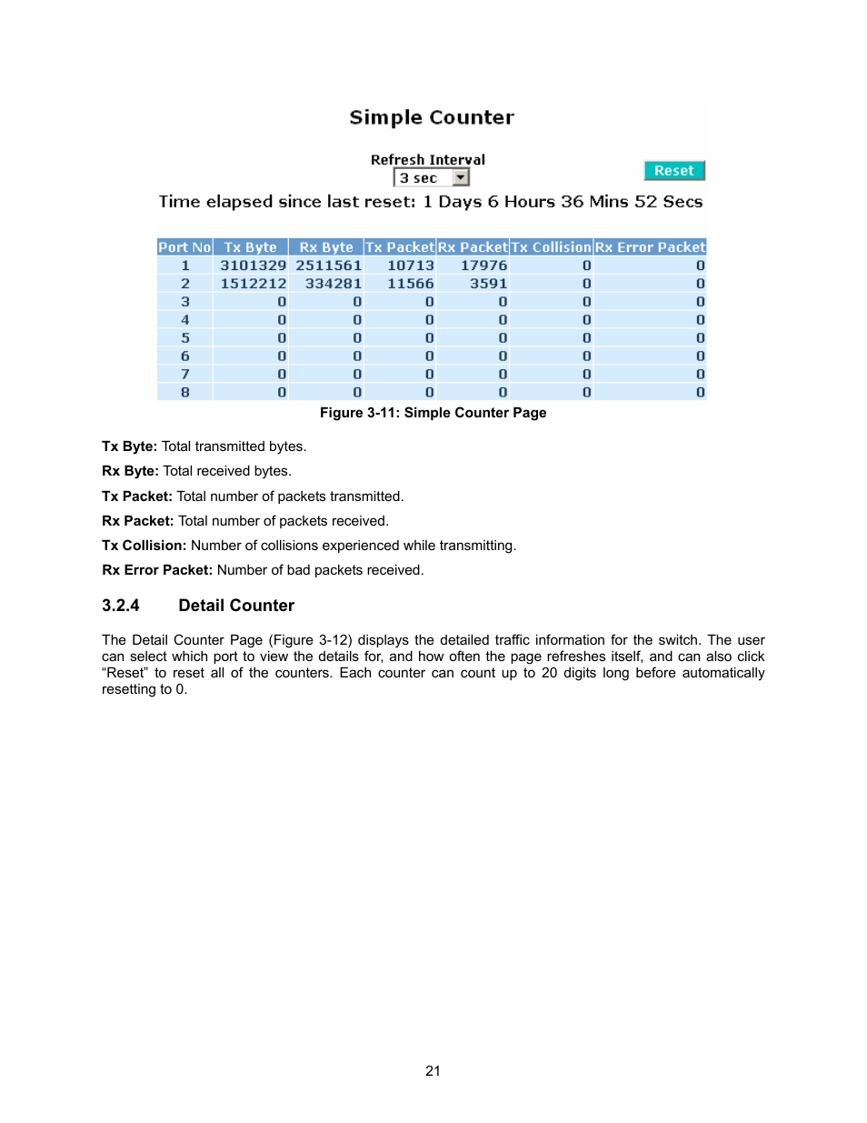 Detail counter | Amer Networks SS2GD8I User Manual | Page 27 / 134