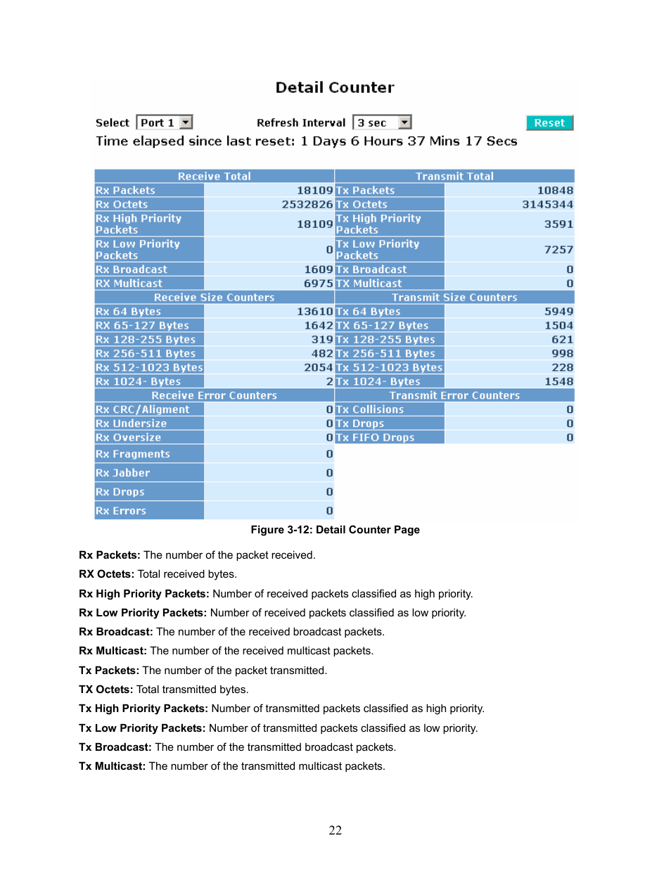 Amer Networks SS2GD8I User Manual | Page 28 / 134