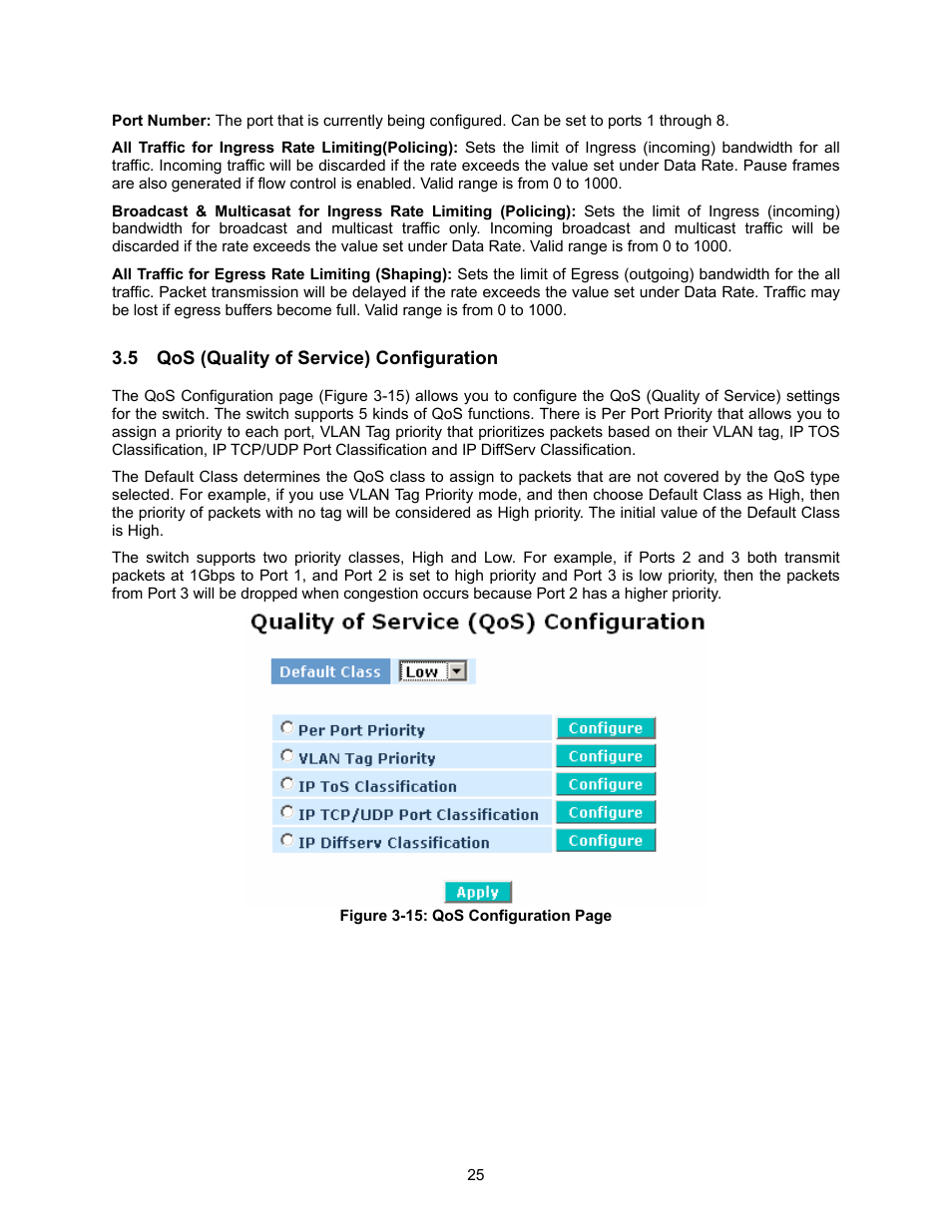 Uality of, Ervice, Onfiguration | Amer Networks SS2GD8I User Manual | Page 31 / 134