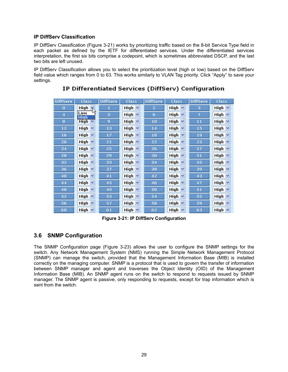 Snmp, Onfiguration | Amer Networks SS2GD8I User Manual | Page 35 / 134