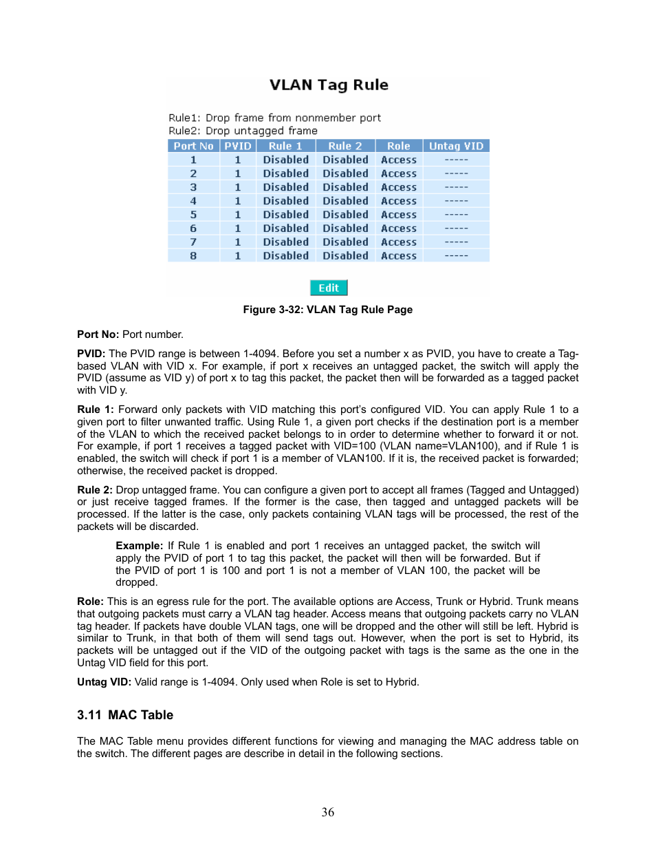 Able | Amer Networks SS2GD8I User Manual | Page 42 / 134
