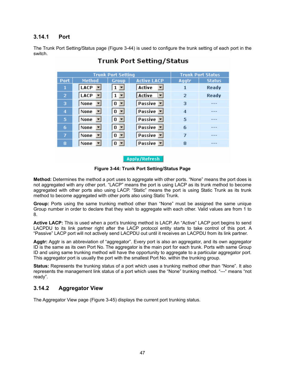 Port, Aggregator view | Amer Networks SS2GD8I User Manual | Page 53 / 134