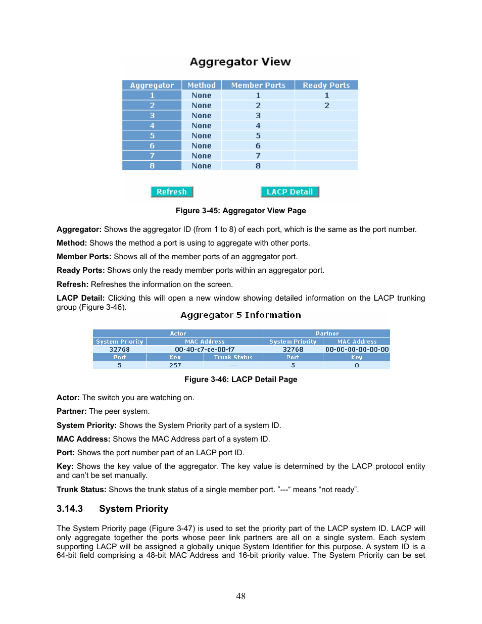 System priority | Amer Networks SS2GD8I User Manual | Page 54 / 134