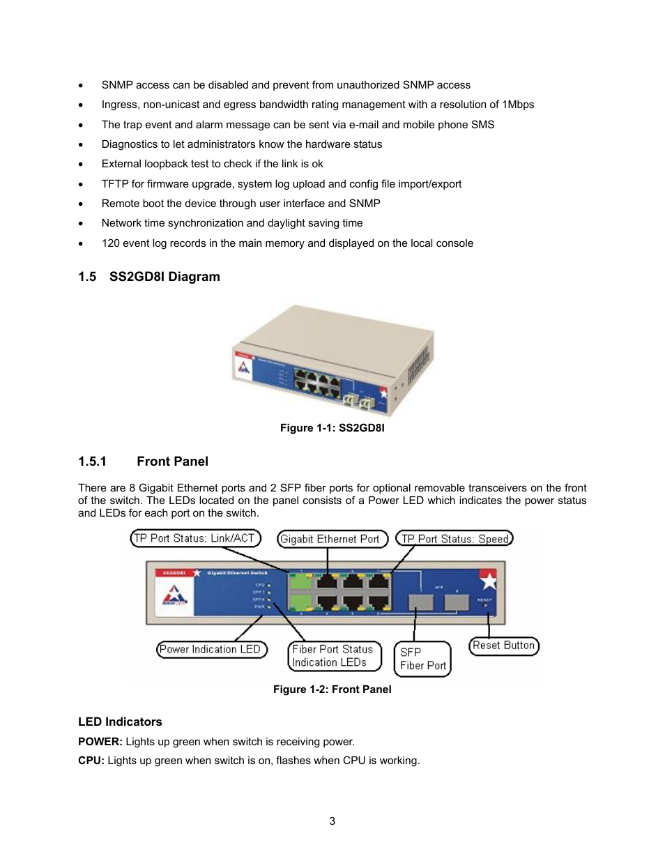 Ss2gd8i, Iagram, Front panel | Amer Networks SS2GD8I User Manual | Page 9 / 134