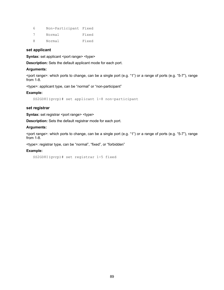 Amer Networks SS2GD8I User Manual | Page 95 / 134