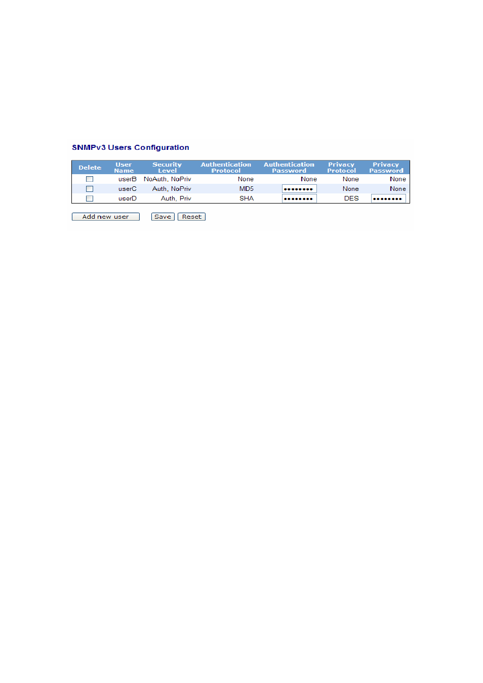 Amer Networks SS2GD8IP User Manual | Page 115 / 347