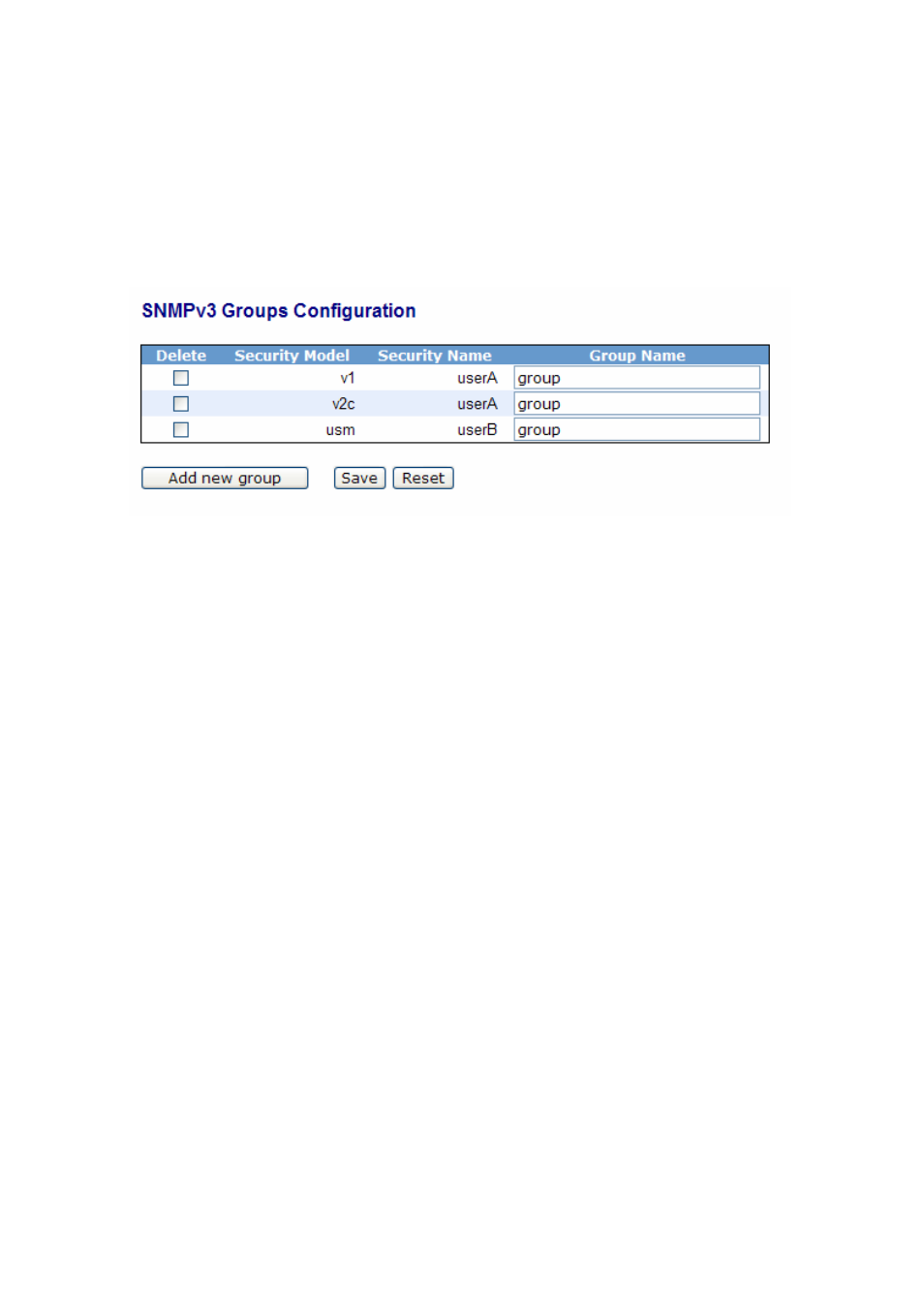 Amer Networks SS2GD8IP User Manual | Page 116 / 347