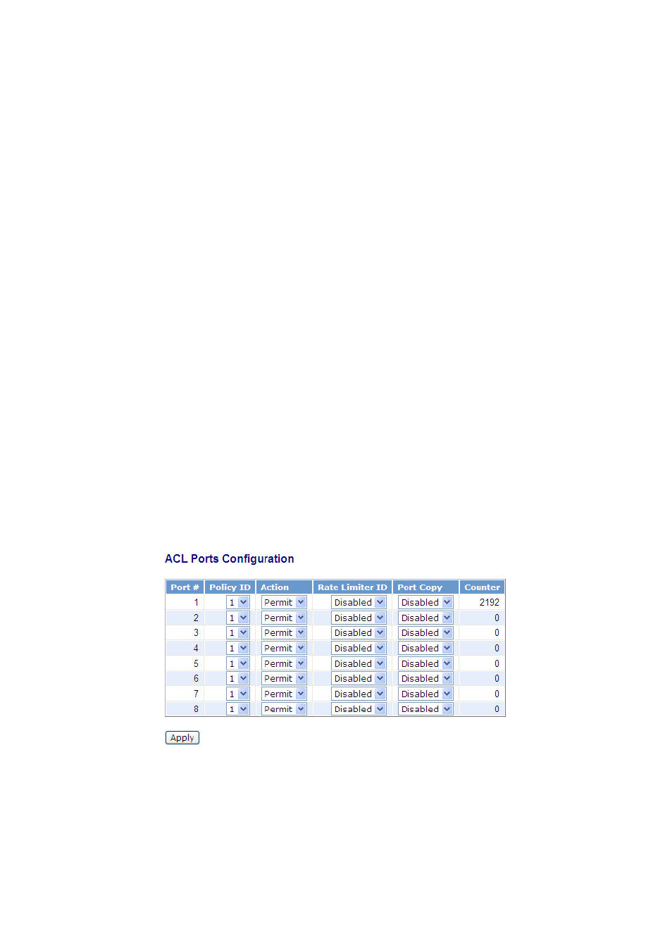 9. acl, 9-1. ports | Amer Networks SS2GD8IP User Manual | Page 121 / 347