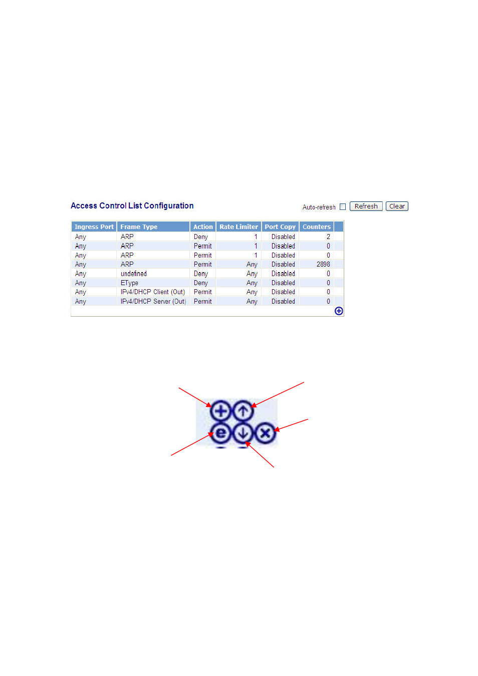 9-3. access control list | Amer Networks SS2GD8IP User Manual | Page 124 / 347
