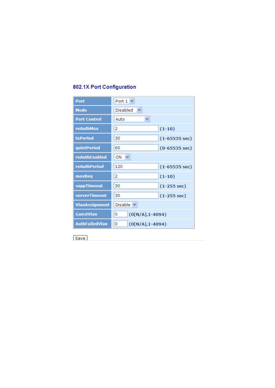 11-2. port configuration | Amer Networks SS2GD8IP User Manual | Page 167 / 347