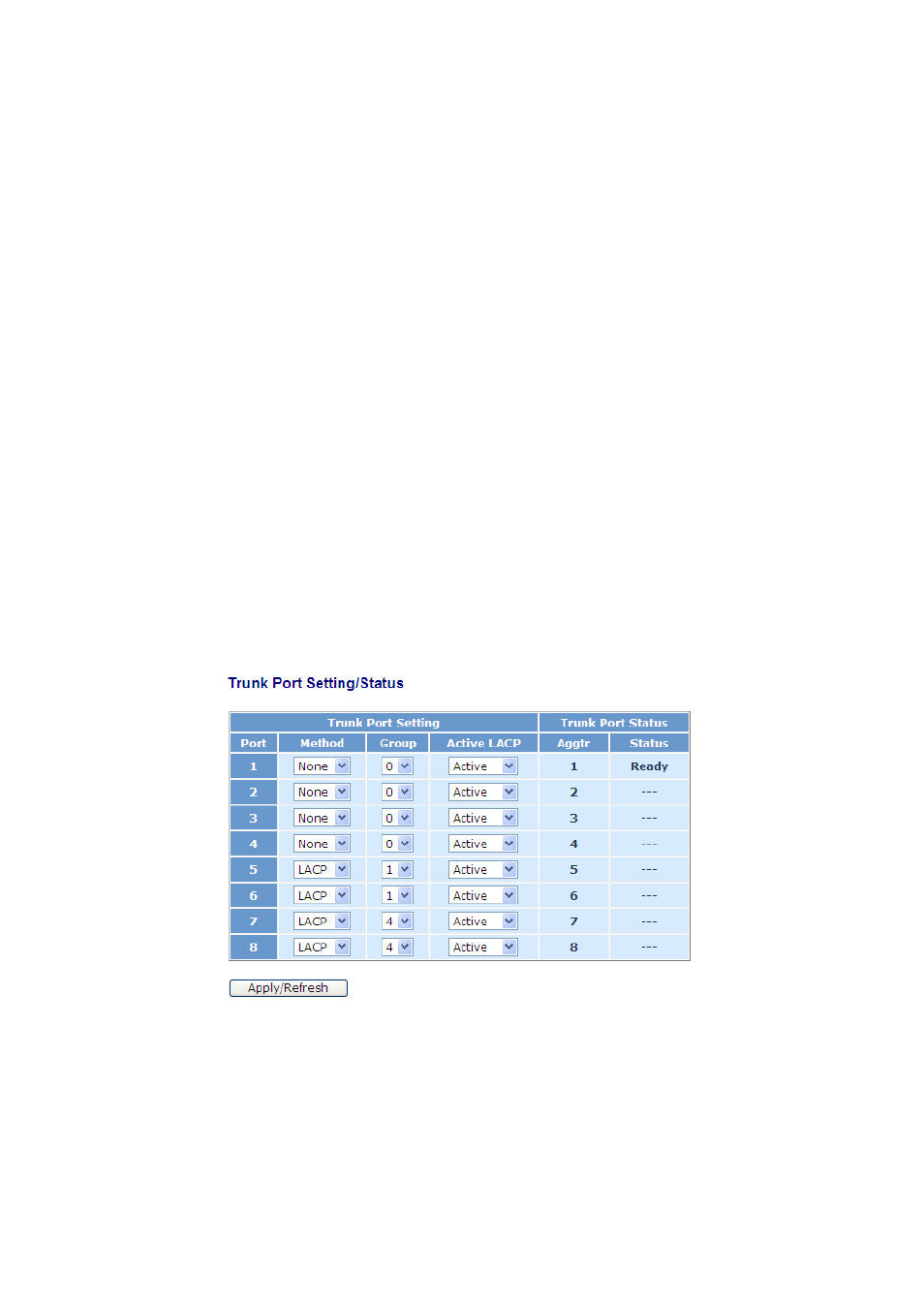 13-1. port | Amer Networks SS2GD8IP User Manual | Page 177 / 347