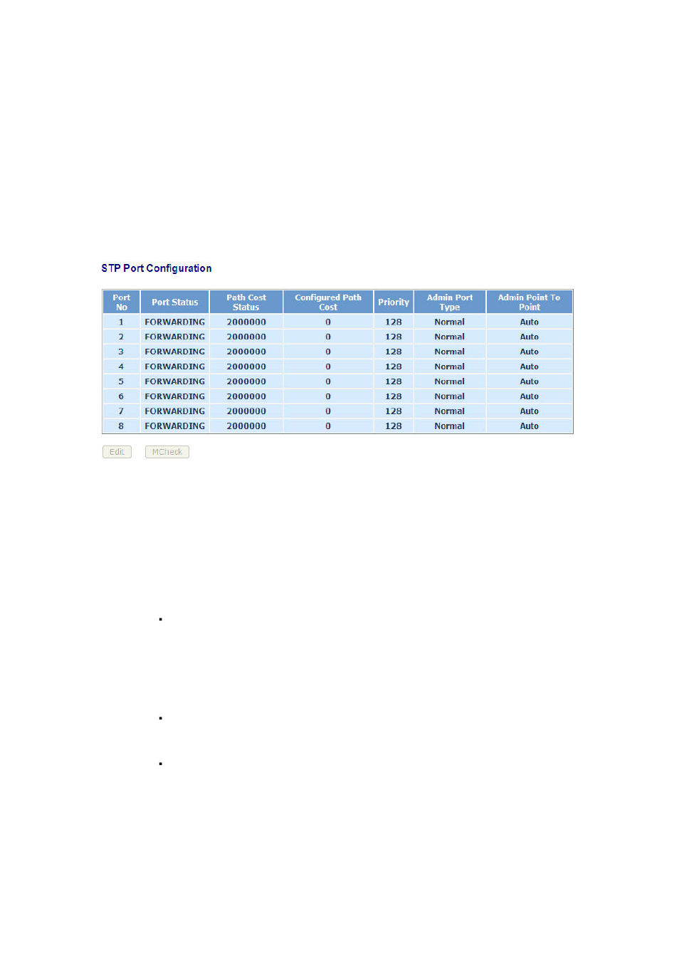 14-3. stp port configuration | Amer Networks SS2GD8IP User Manual | Page 186 / 347