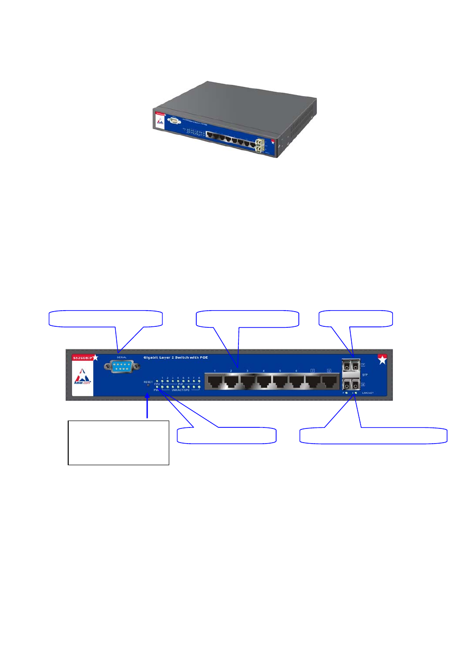 4. full view of ss2gd8ip/iph, Iew of, Ss2gd8ip/iph | Amer Networks SS2GD8IP User Manual | Page 20 / 347