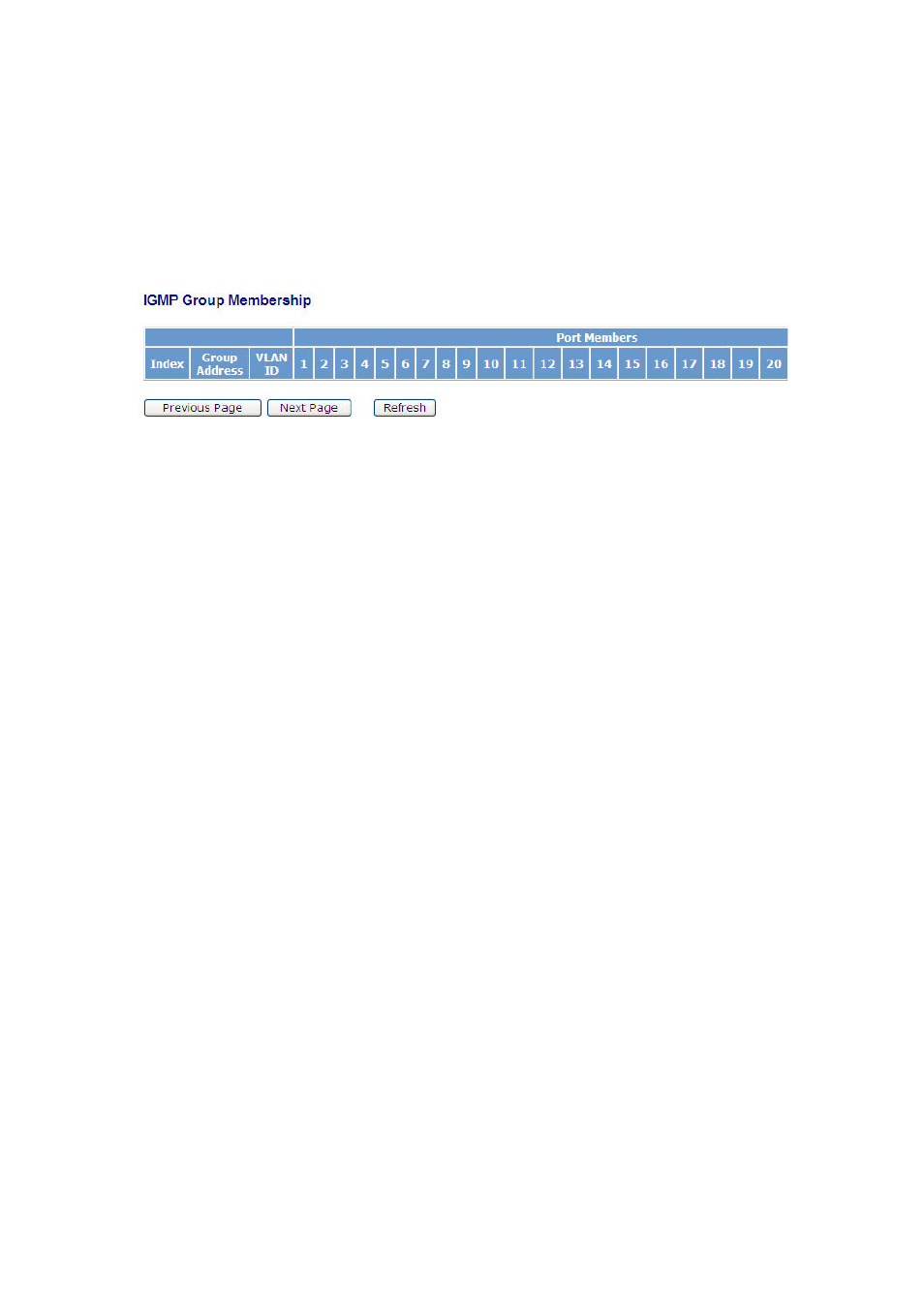 17-5. igmp group membership | Amer Networks SS2GD8IP User Manual | Page 205 / 347
