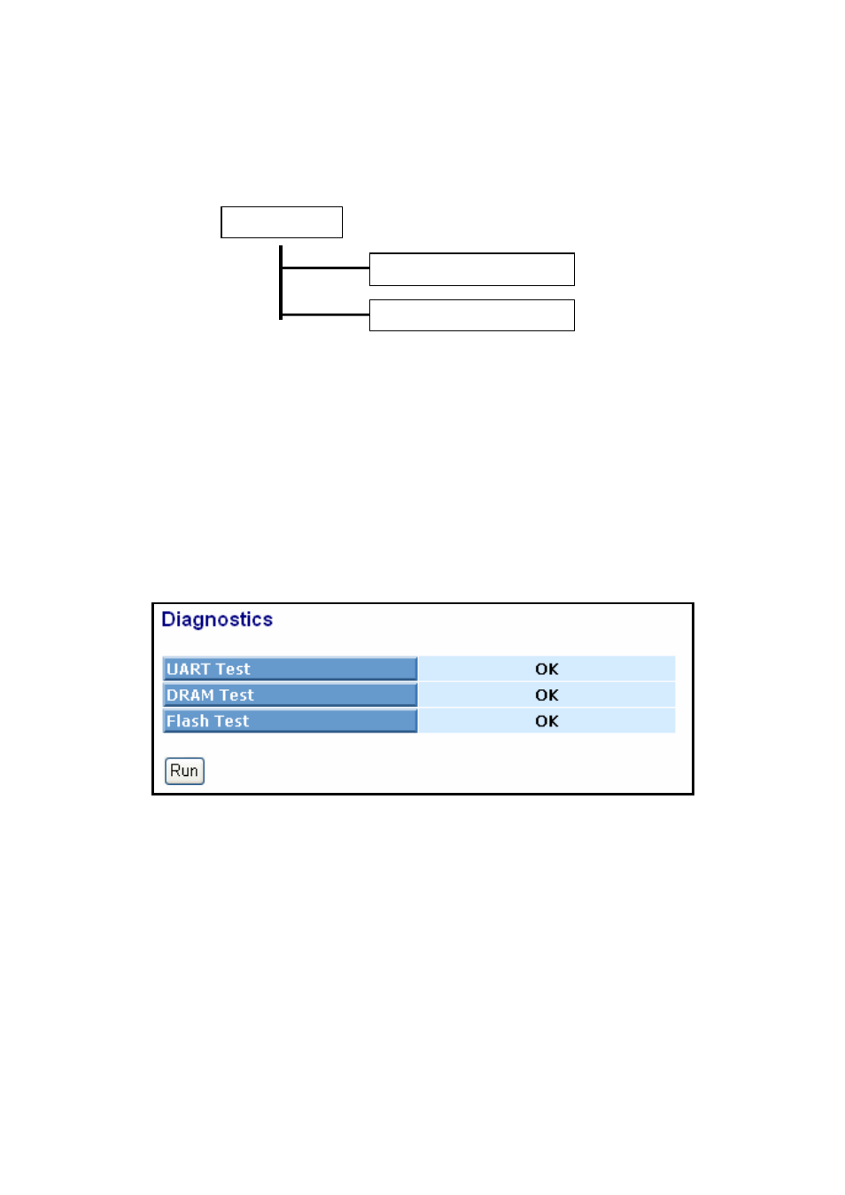 23. diagnostics, 23-1. diag, Iagnostics | Amer Networks SS2GD8IP User Manual | Page 226 / 347