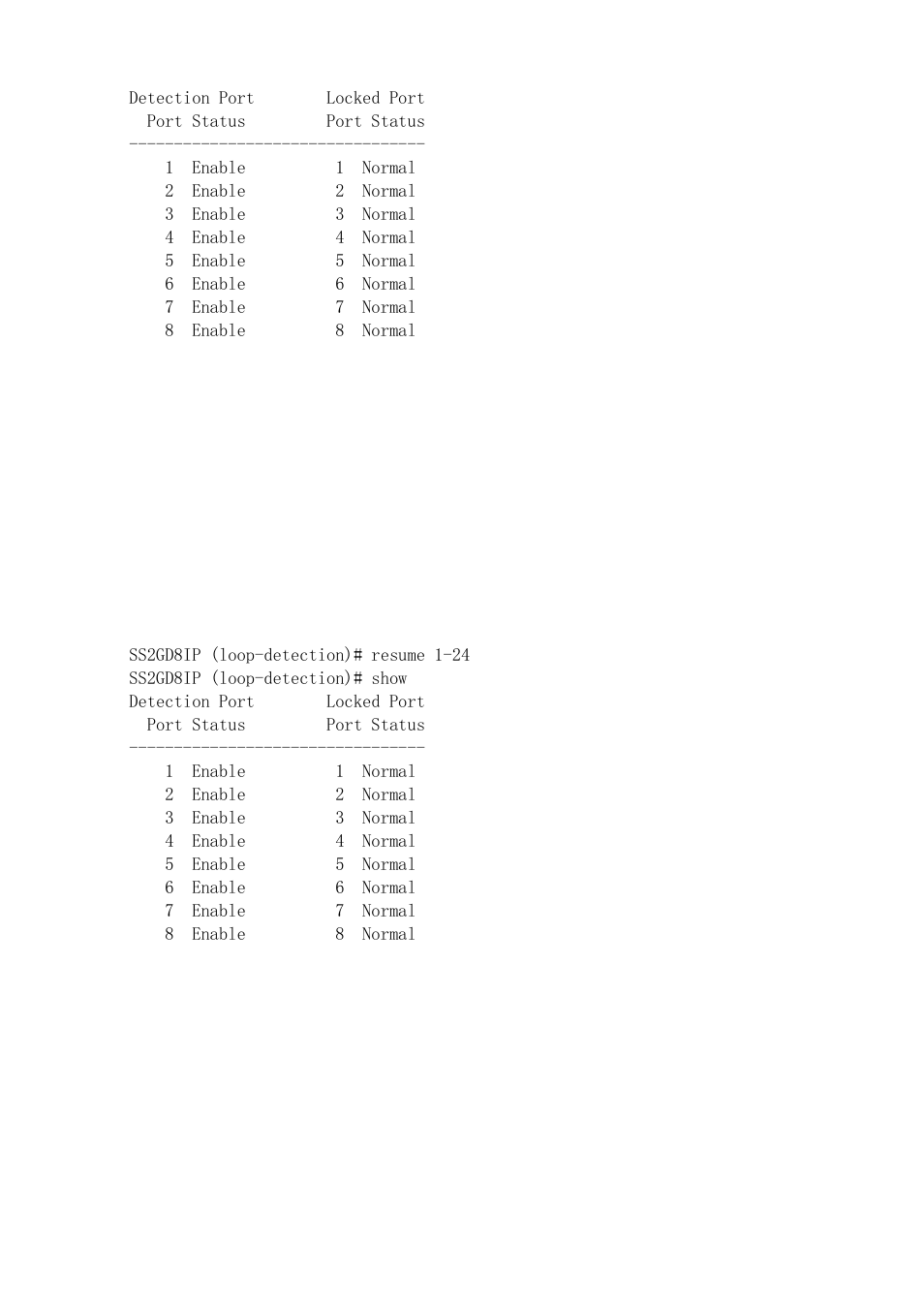 Amer Networks SS2GD8IP User Manual | Page 268 / 347