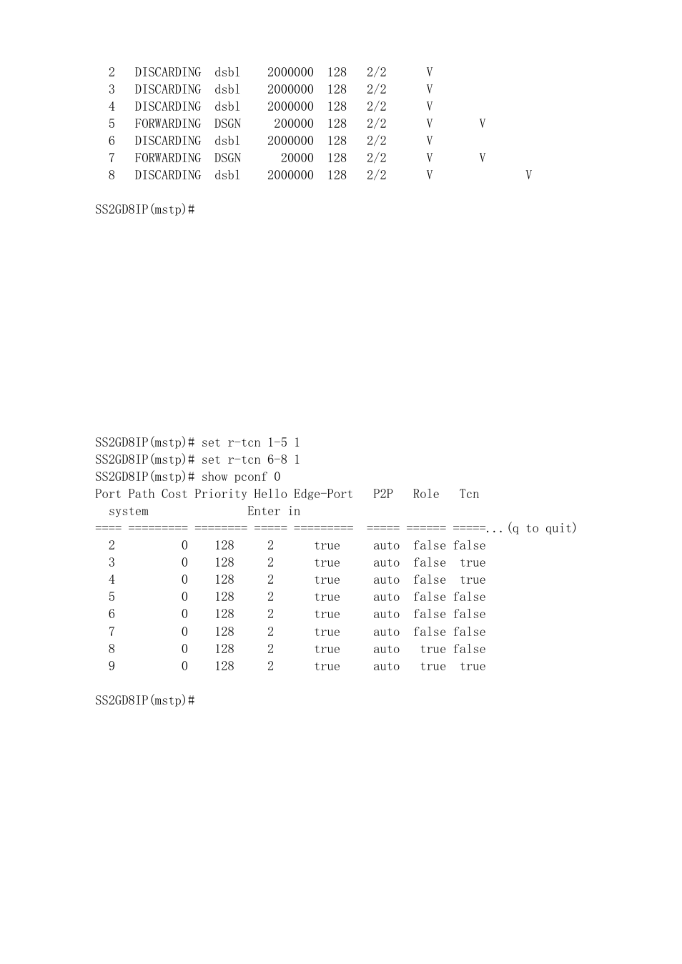 Amer Networks SS2GD8IP User Manual | Page 288 / 347