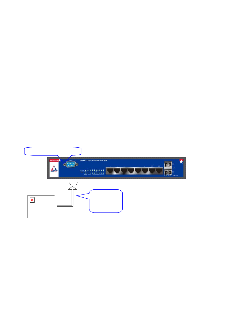 Rs-232 port | Amer Networks SS2GD8IP User Manual | Page 29 / 347