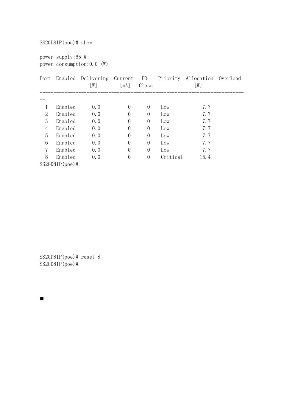 Reset <port, Policy | Amer Networks SS2GD8IP User Manual | Page 301 / 347