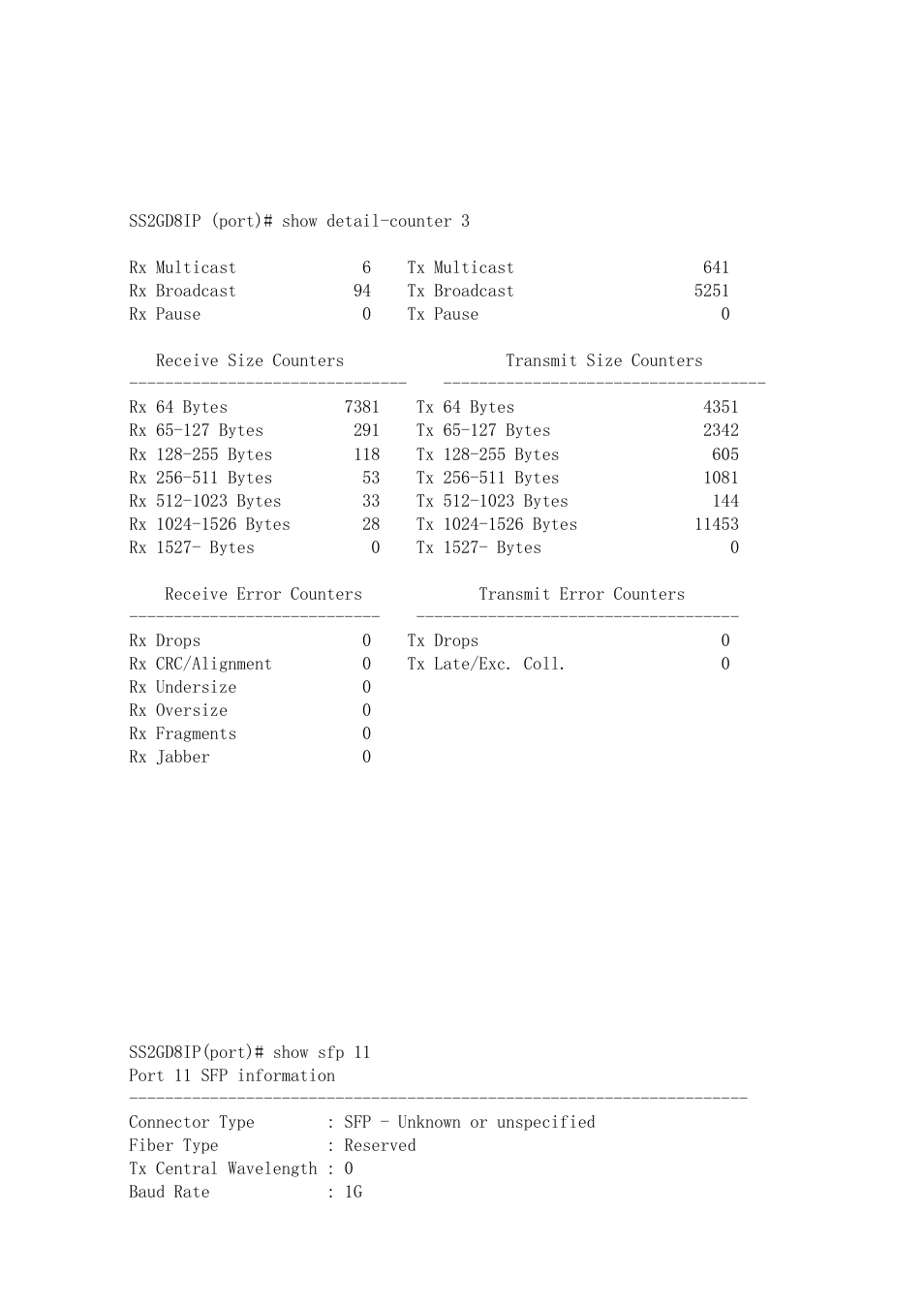 Show sfp <port | Amer Networks SS2GD8IP User Manual | Page 308 / 347