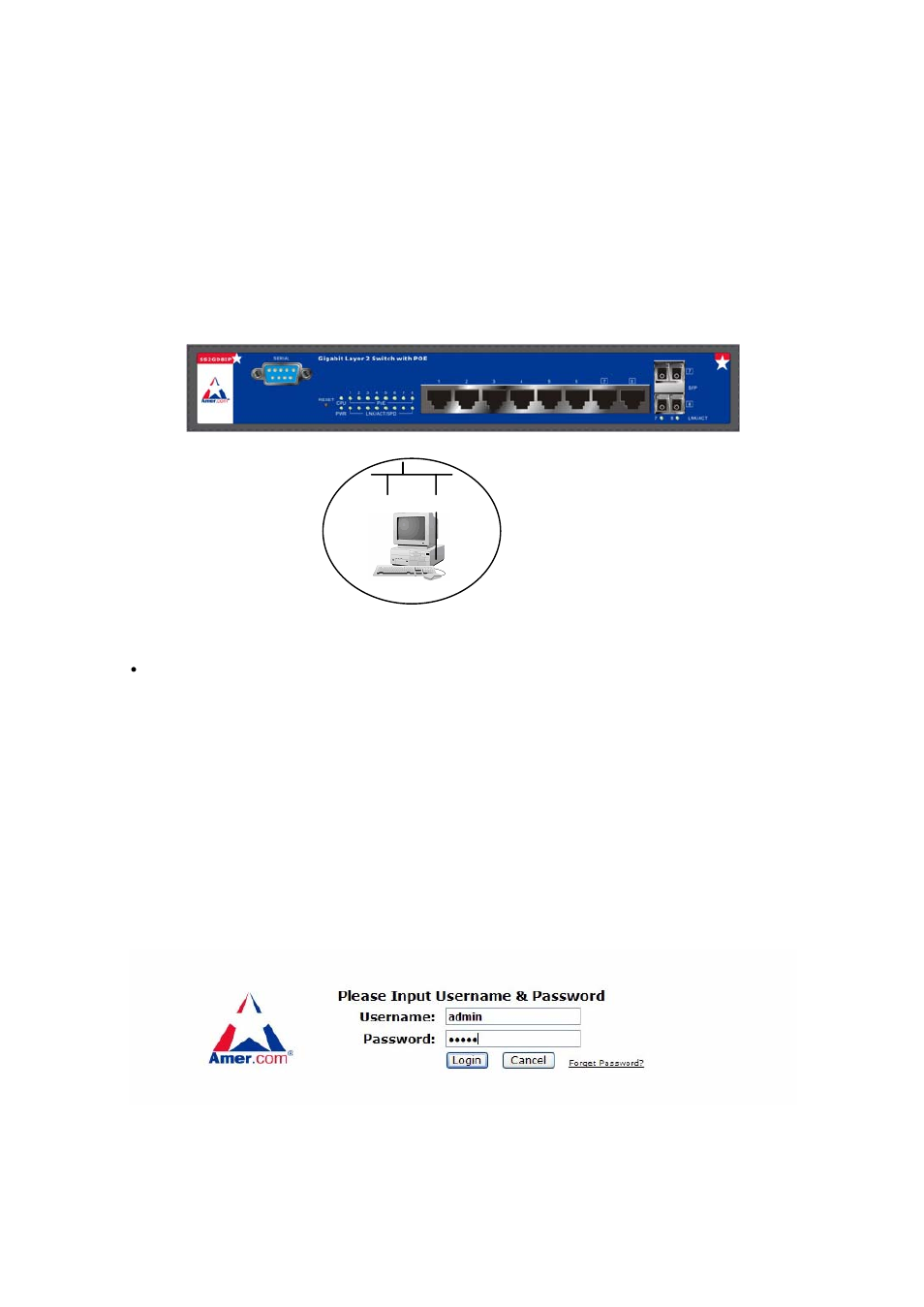 Port | Amer Networks SS2GD8IP User Manual | Page 31 / 347