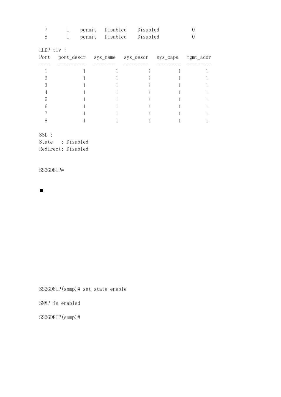 Snmp | Amer Networks SS2GD8IP User Manual | Page 318 / 347