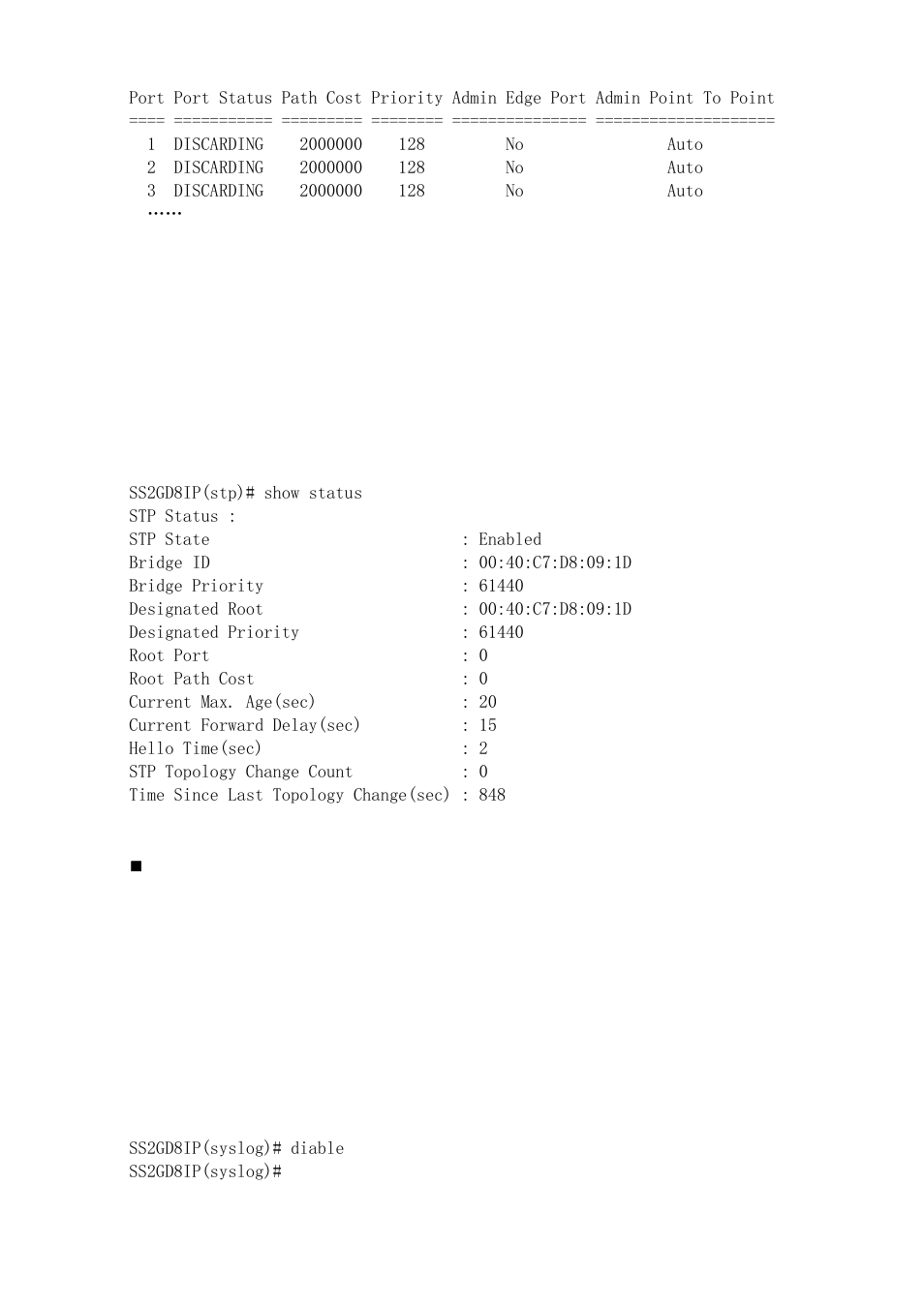Show status, Syslog | Amer Networks SS2GD8IP User Manual | Page 325 / 347