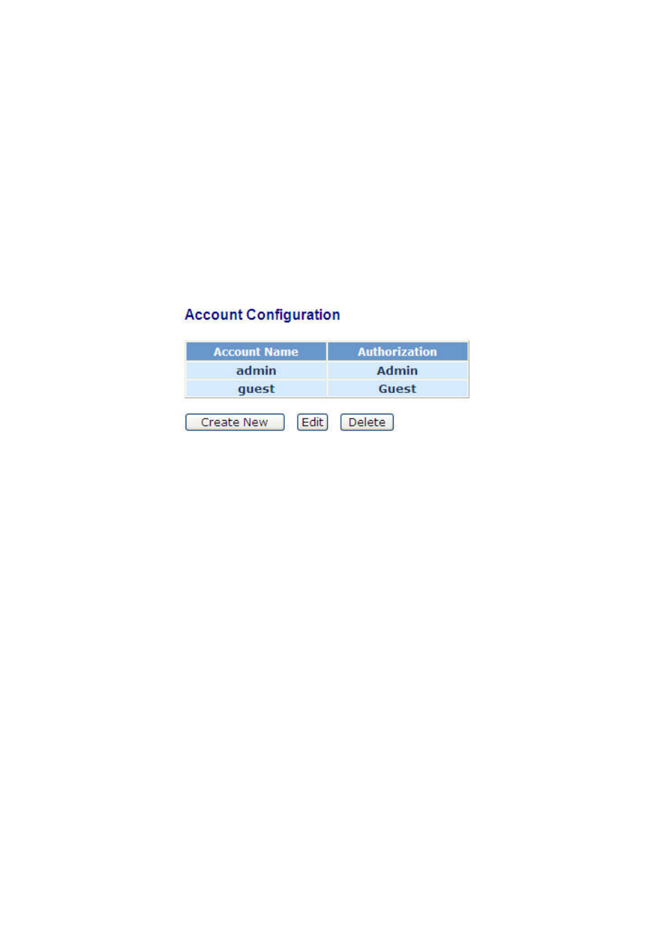 1-2. account configuration | Amer Networks SS2GD8IP User Manual | Page 45 / 347