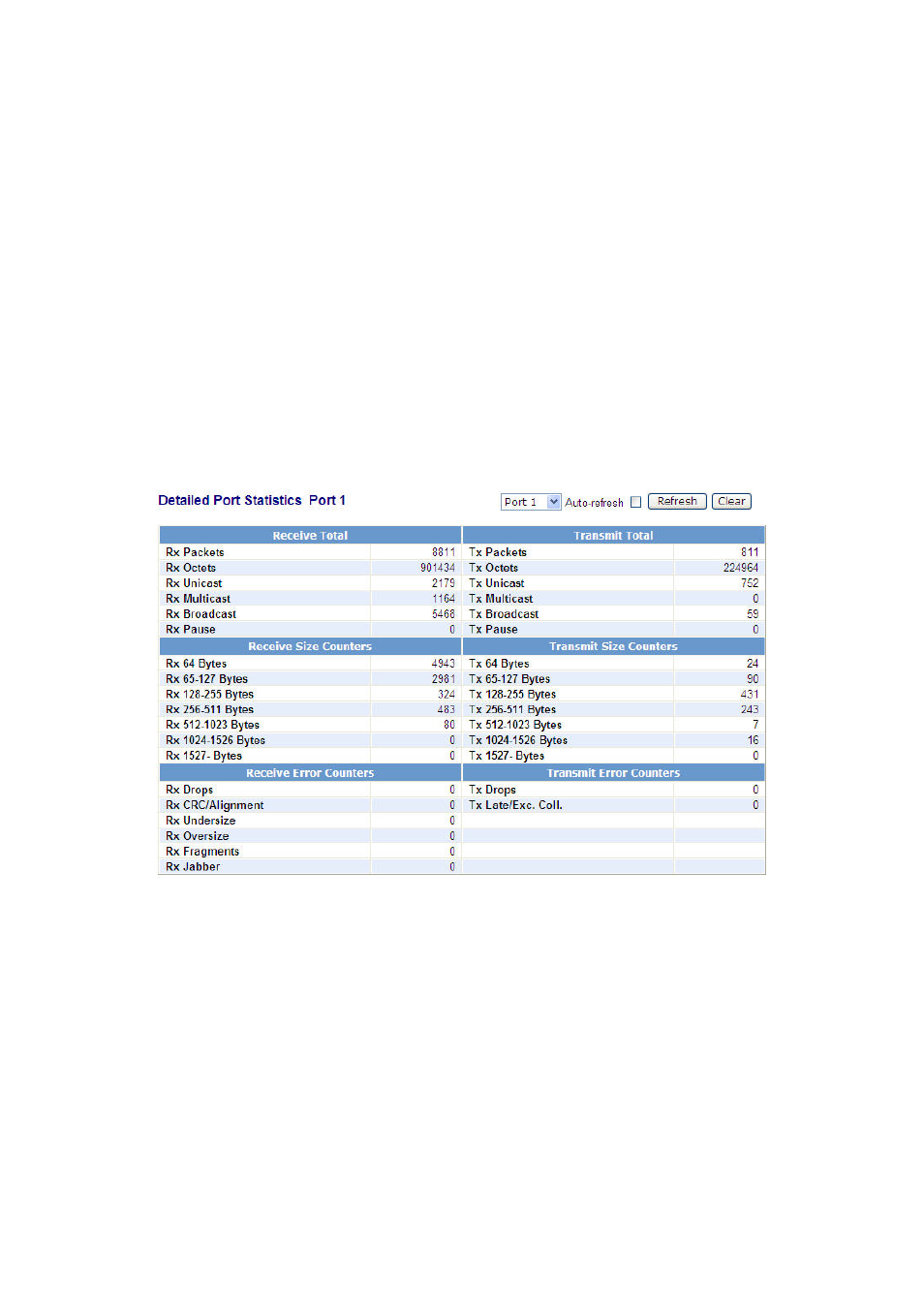 2-4. detail counter | Amer Networks SS2GD8IP User Manual | Page 67 / 347