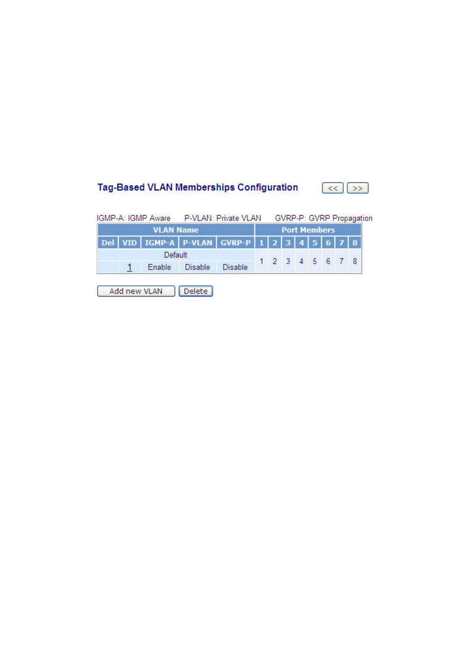3-2. tag-based group | Amer Networks SS2GD8IP User Manual | Page 72 / 347