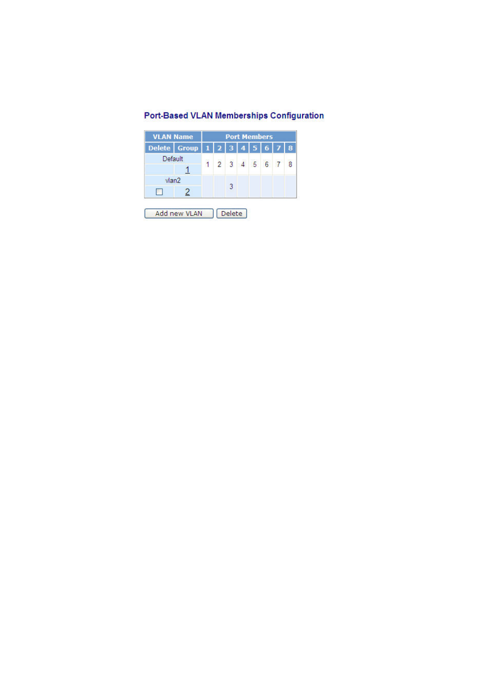 Amer Networks SS2GD8IP User Manual | Page 76 / 347