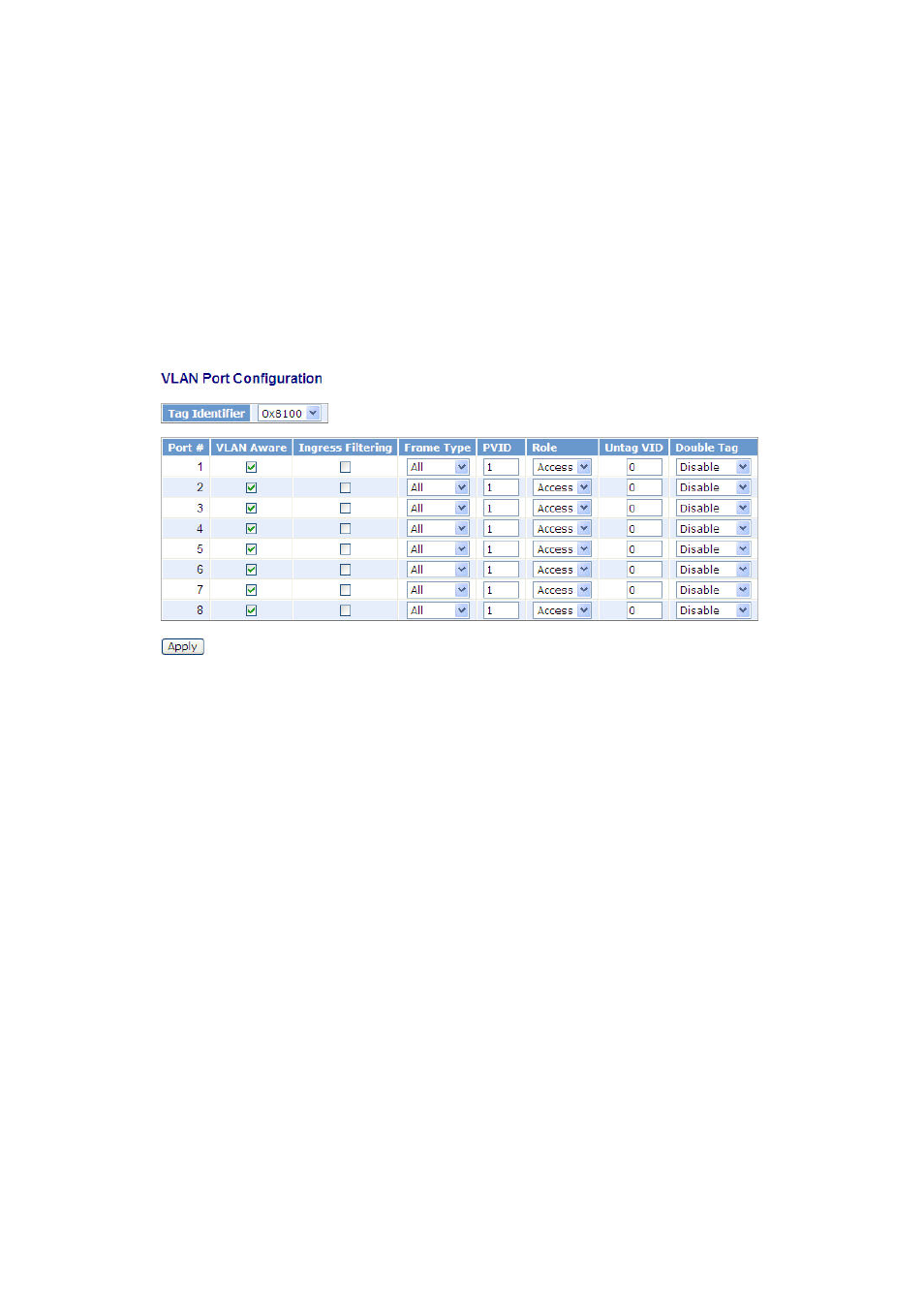 3-4. ports | Amer Networks SS2GD8IP User Manual | Page 77 / 347