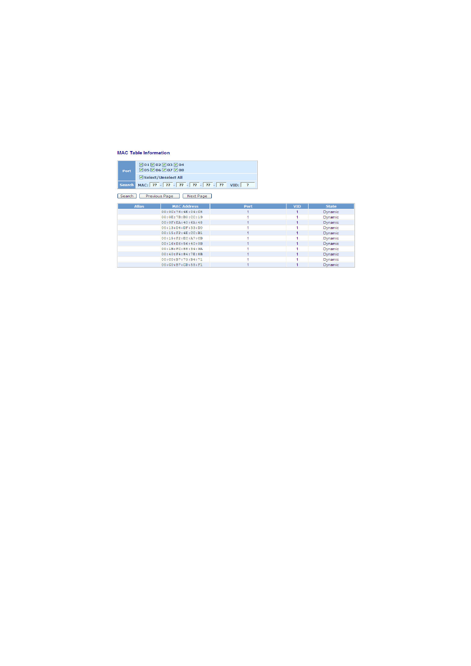 4-5. mac table | Amer Networks SS2GD8IP User Manual | Page 86 / 347