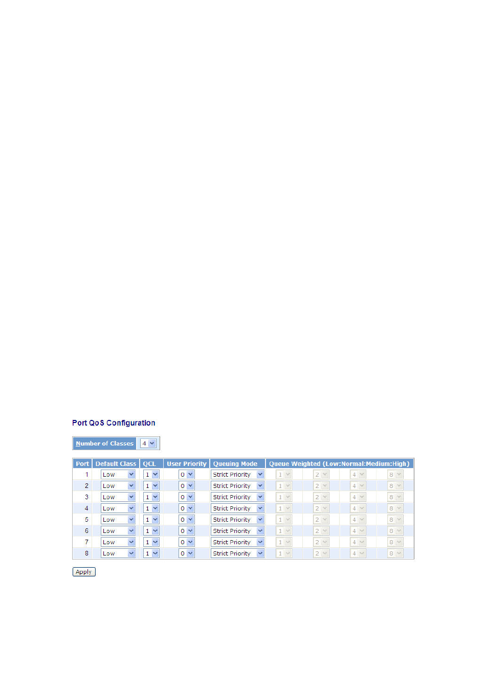 7. qos(quality of service) configuration, 7-1. ports, Uality of | Ervice, Onfiguration, 83 3-7. qos(quality of service) configuration | Amer Networks SS2GD8IP User Manual | Page 95 / 347
