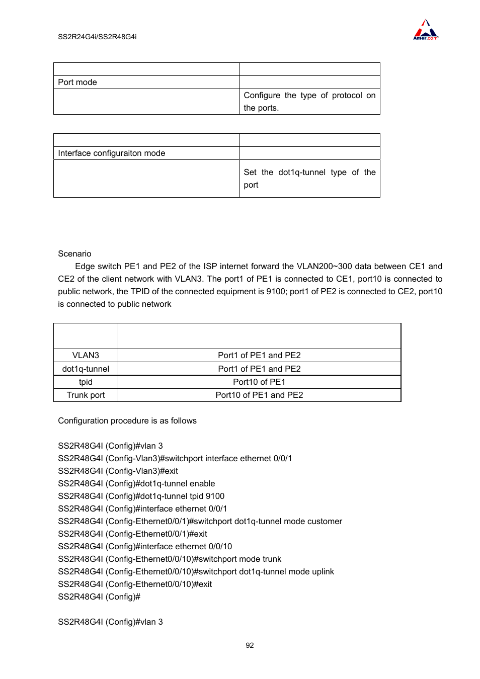 3 typical applications of the dot1q-tunnel | Amer Networks SS2R48G4i V2 User Manual | Page 103 / 198